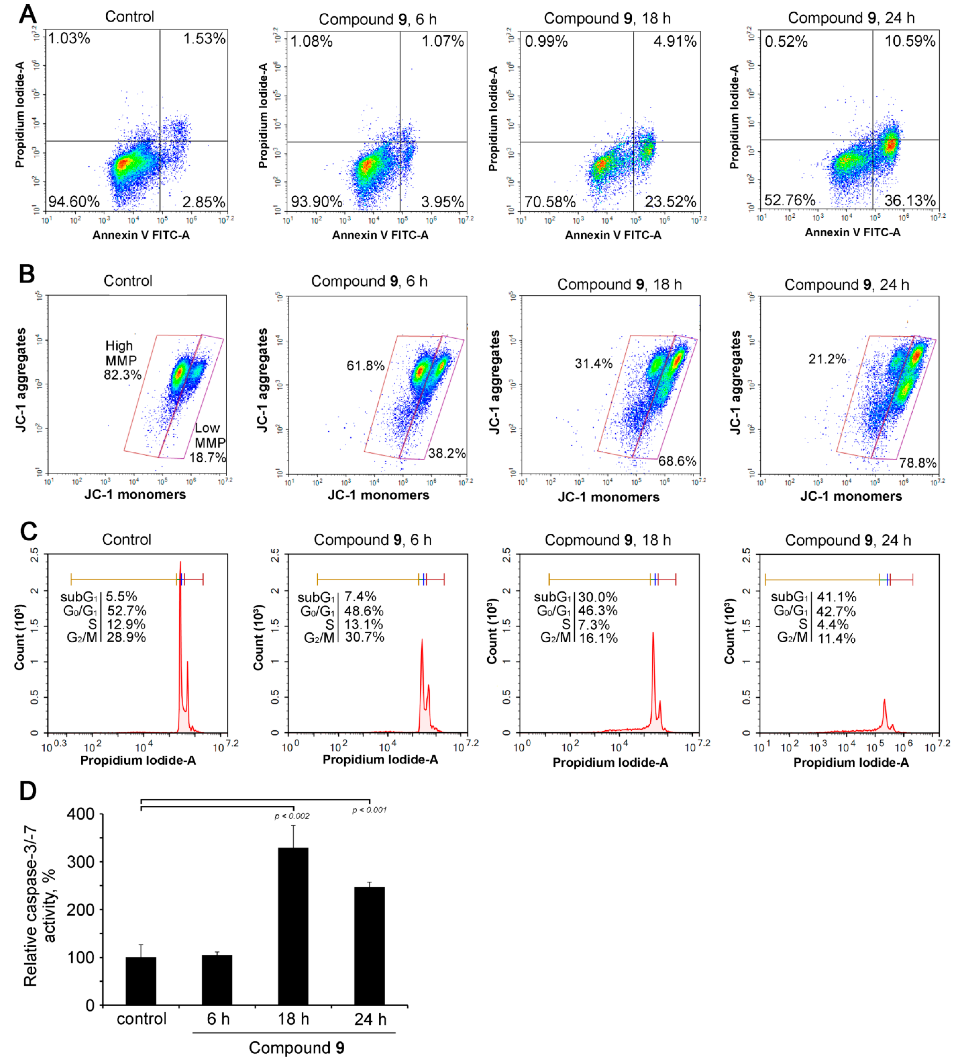 Molecules 24 02644 g002