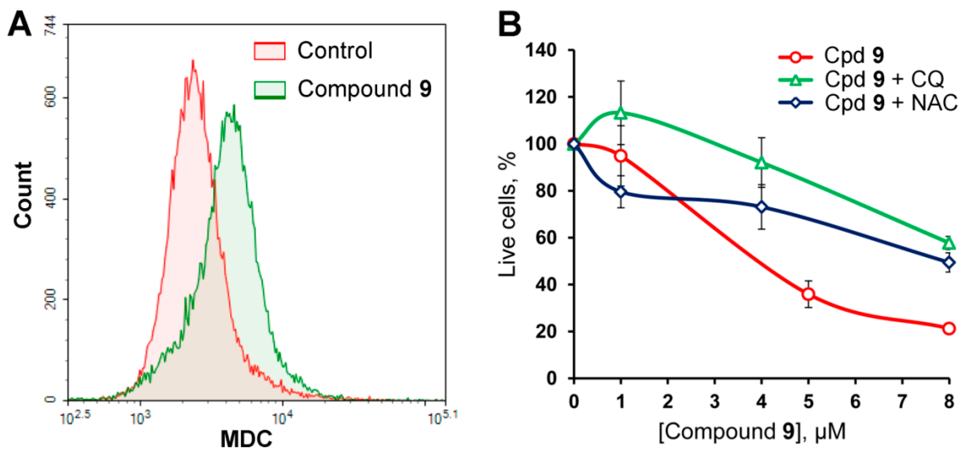 Molecules 24 02644 g003