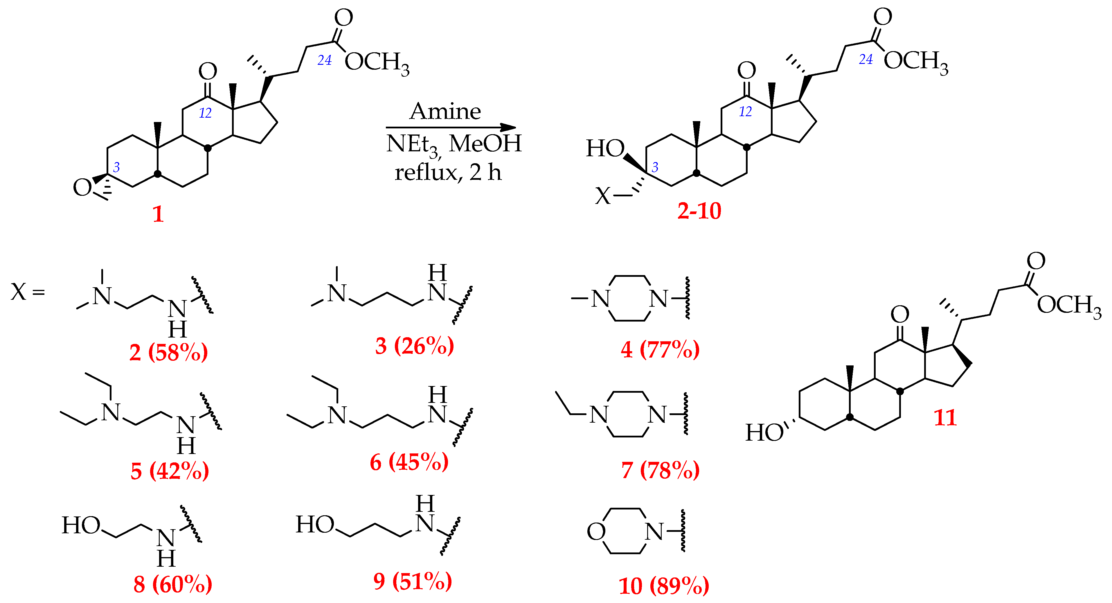 Molecules 24 02644 sch001
