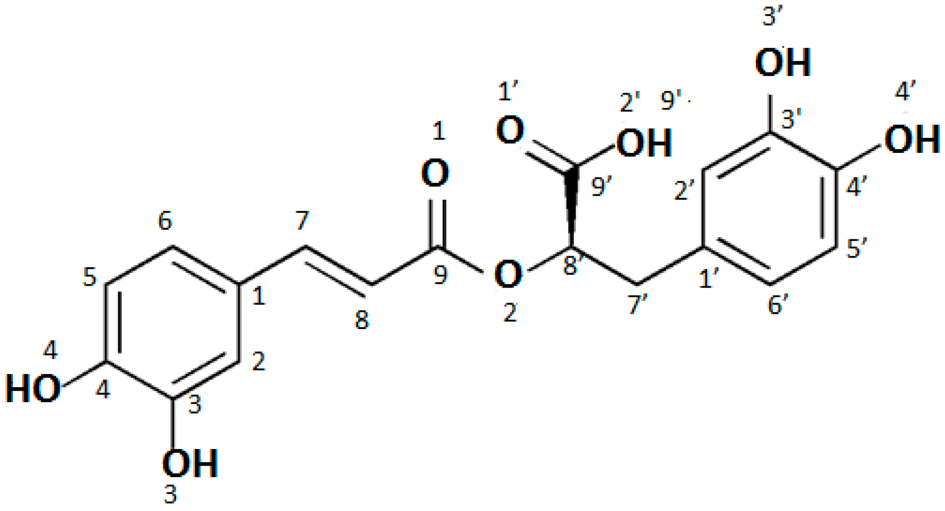 Molecules 24 02645 g001 Molecules 24 02645 g001