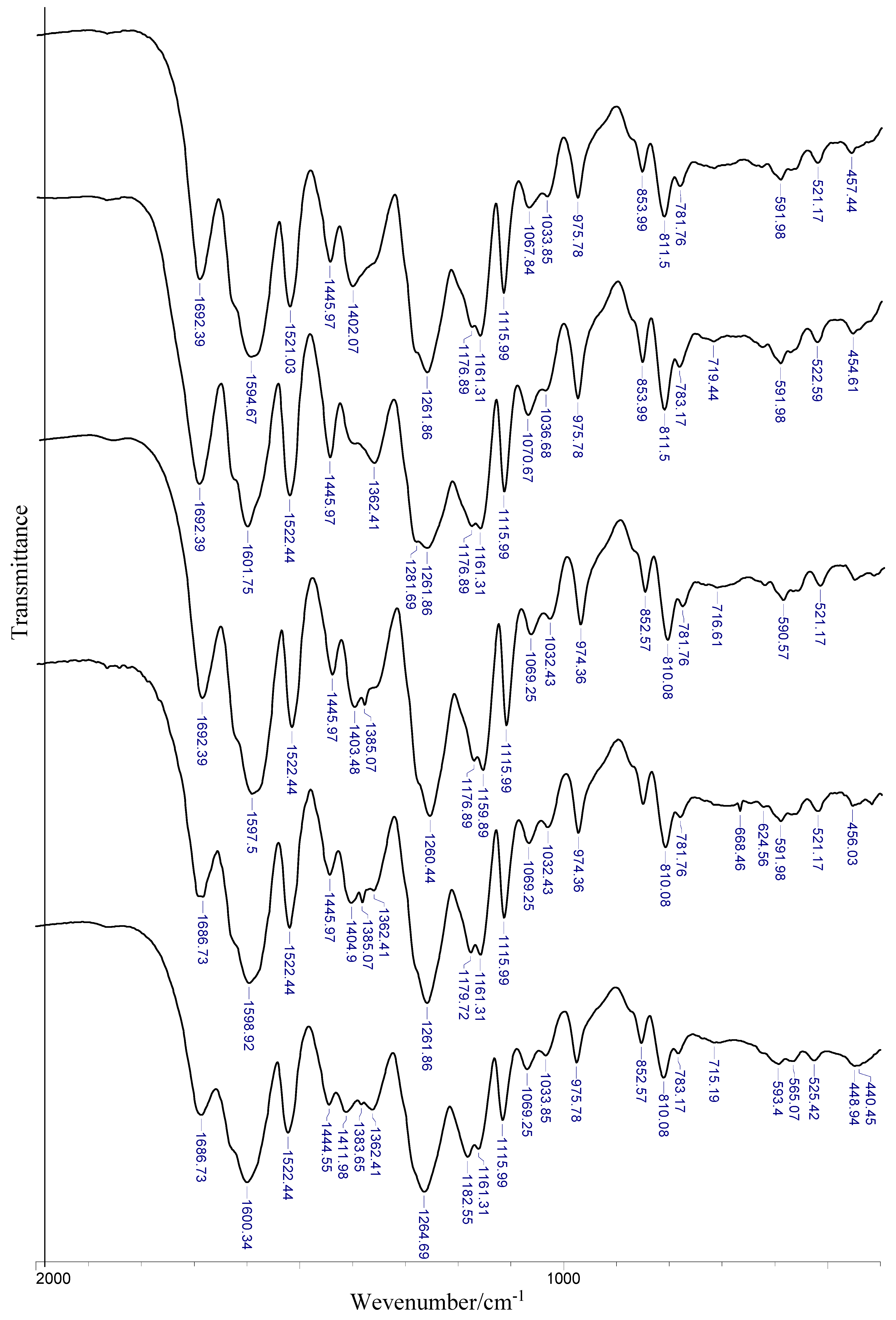 Molecules 24 02645 g005 Molecules 24 02645 g005