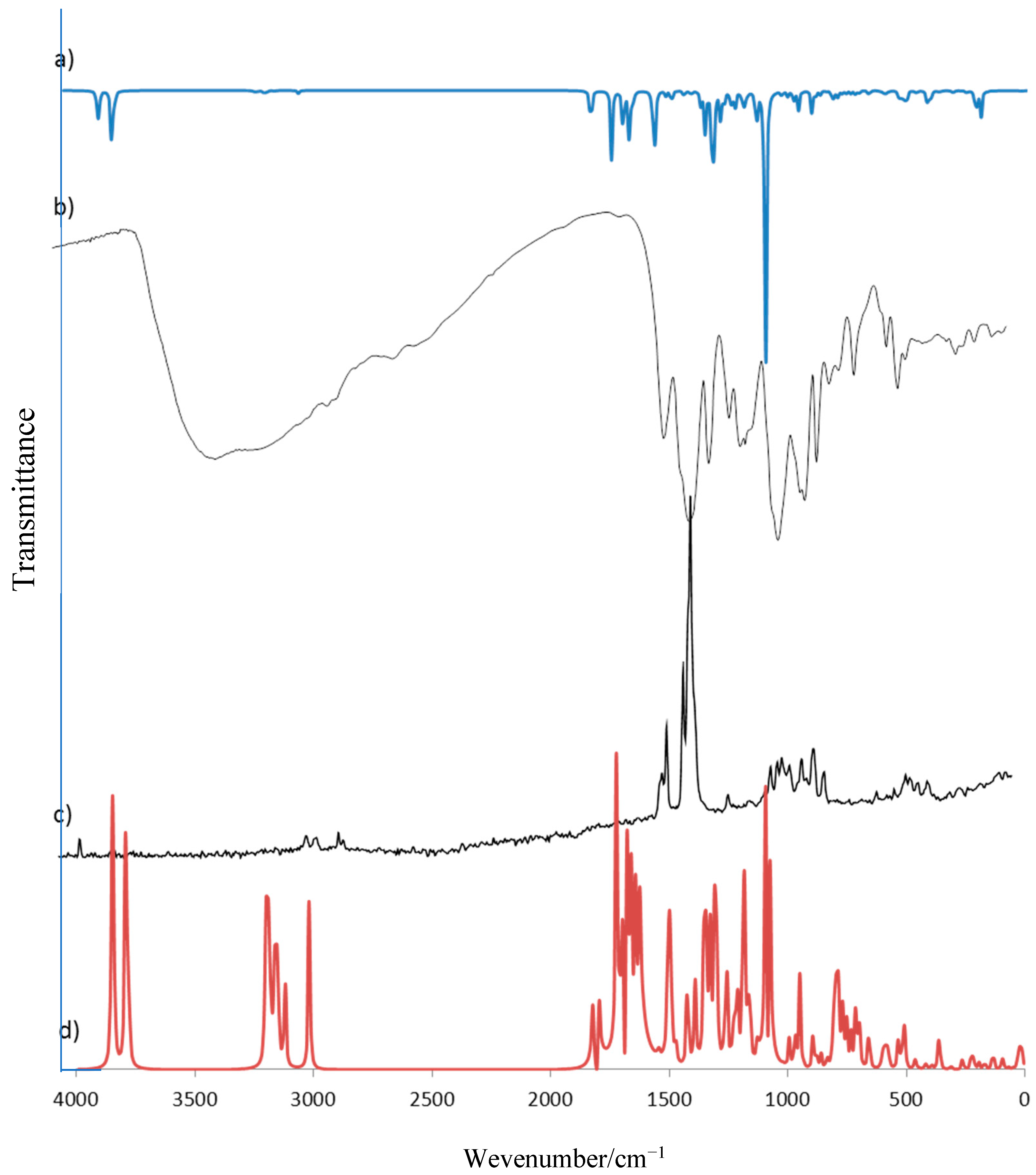Molecules 24 02645 g006 Molecules 24 02645 g006