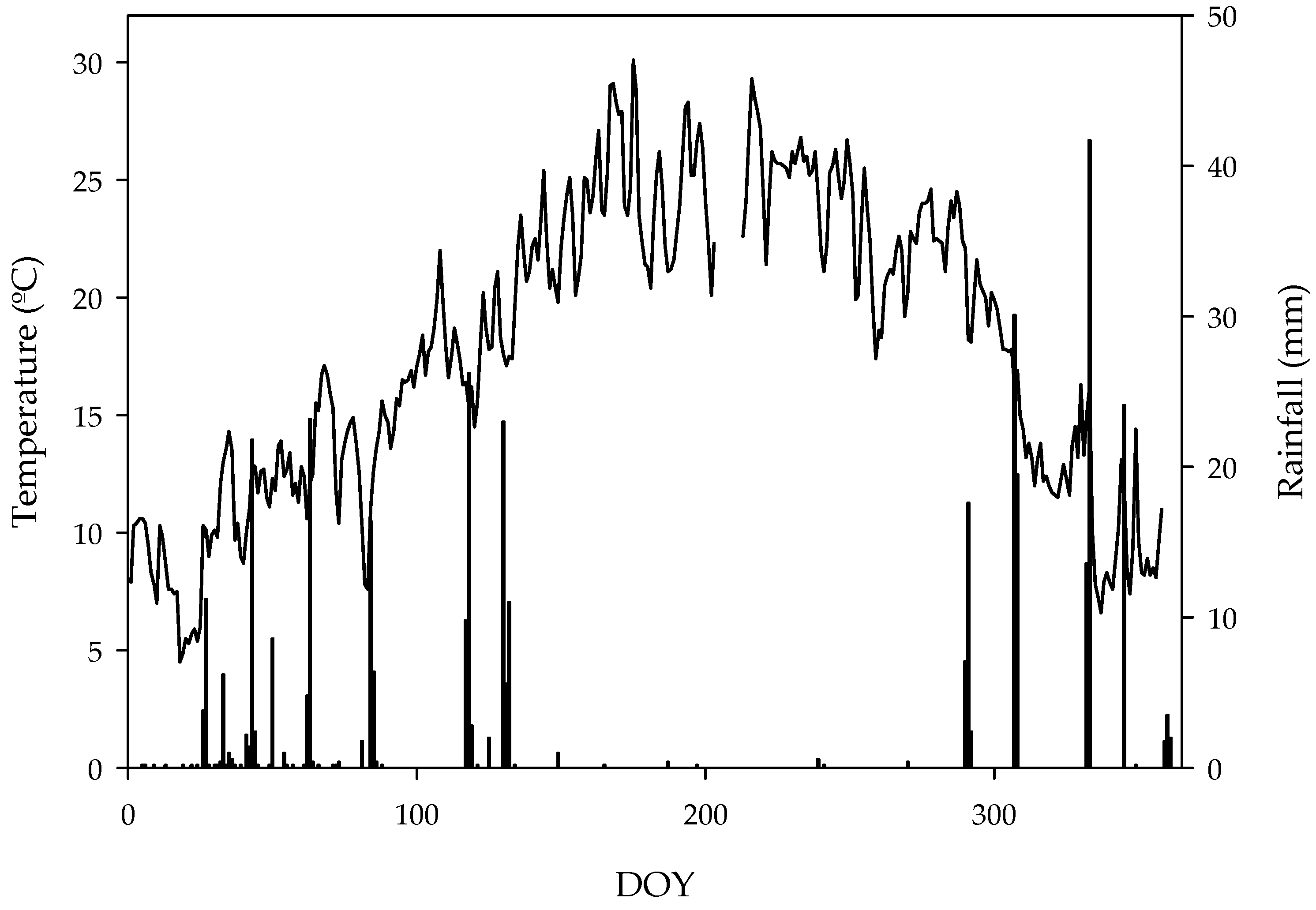 Molecules 24 02646 g002 Molecules 24 02646 g002