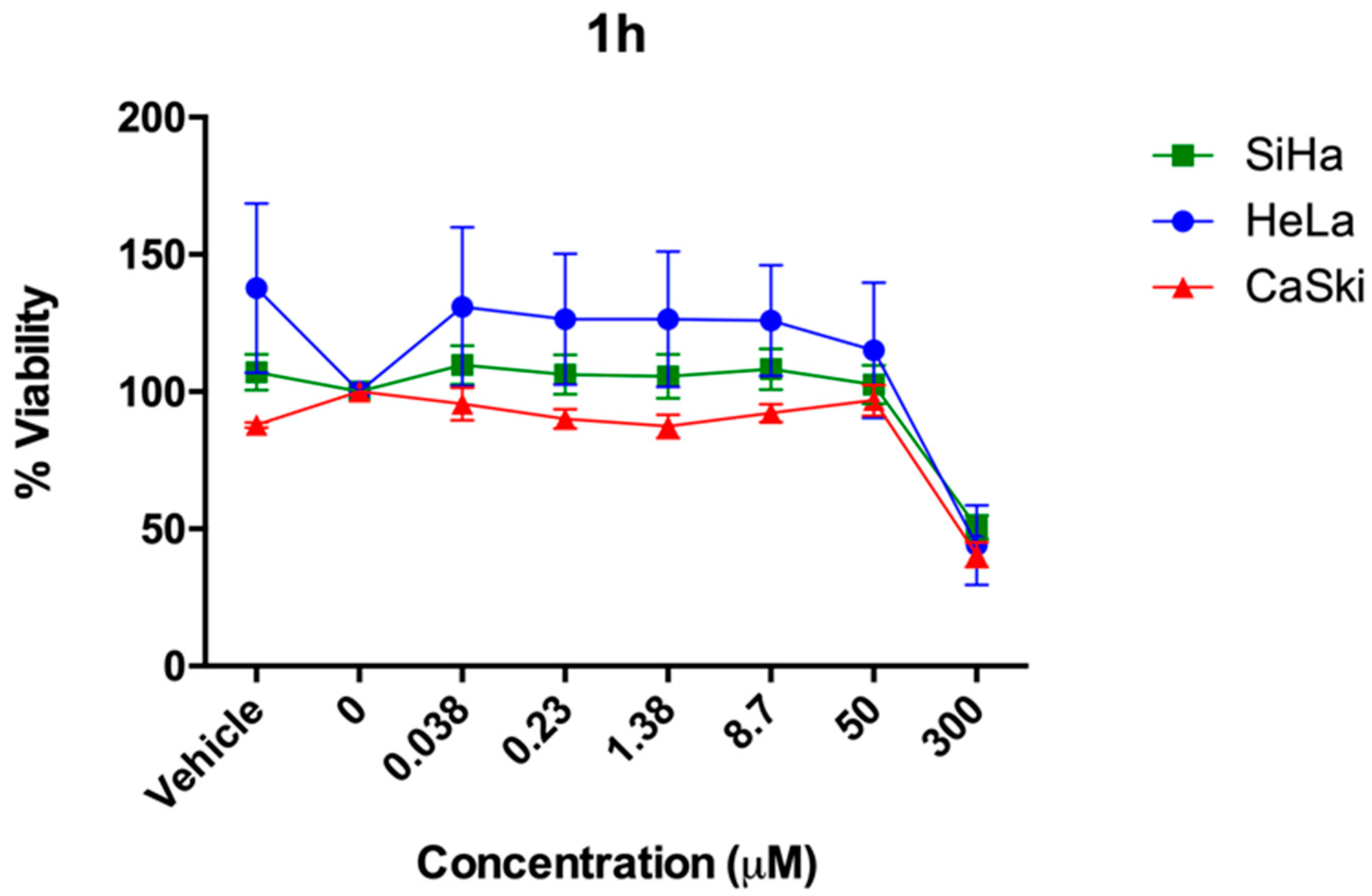 Molecules 24 02648 g002
