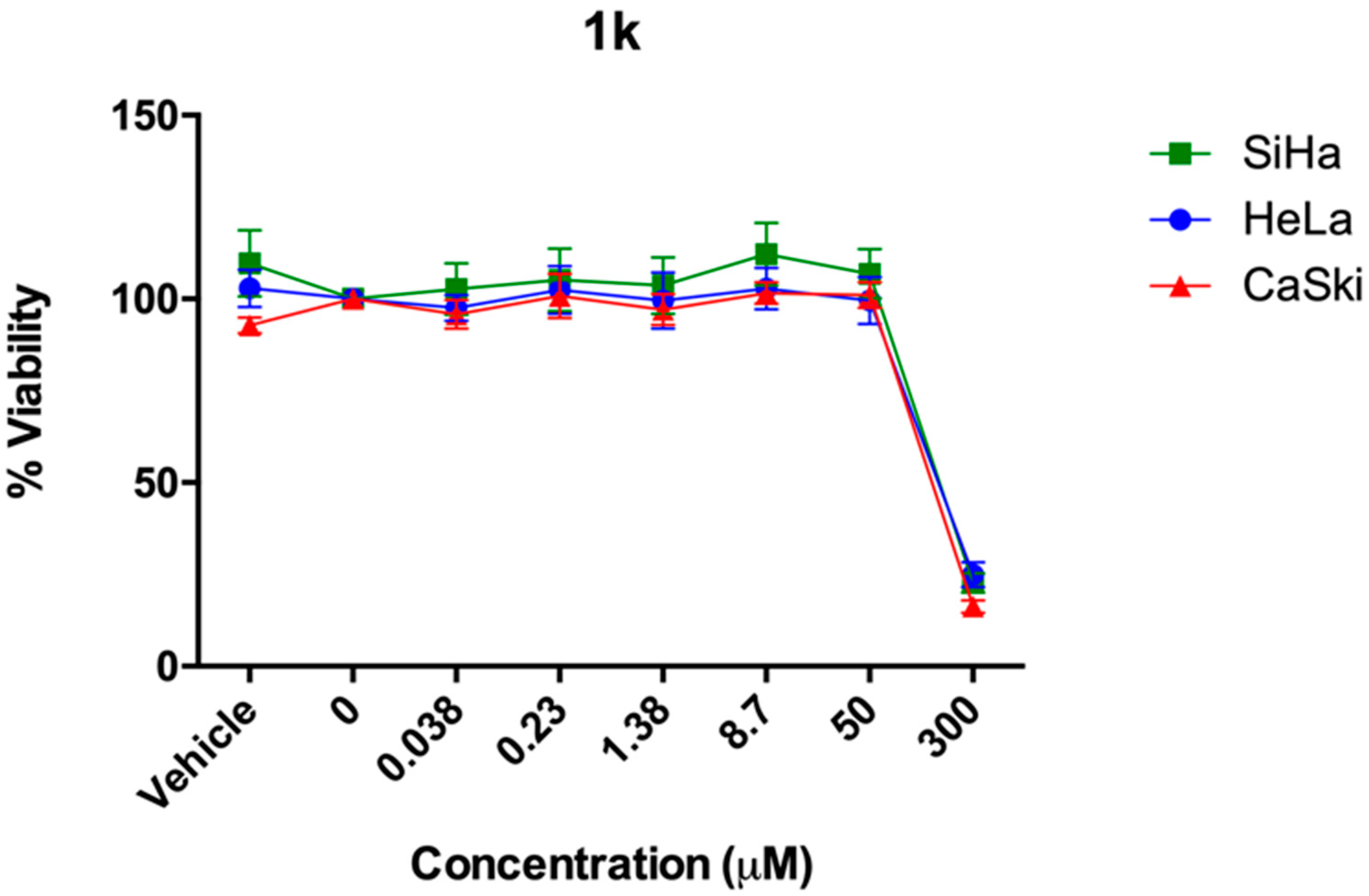Molecules 24 02648 g003