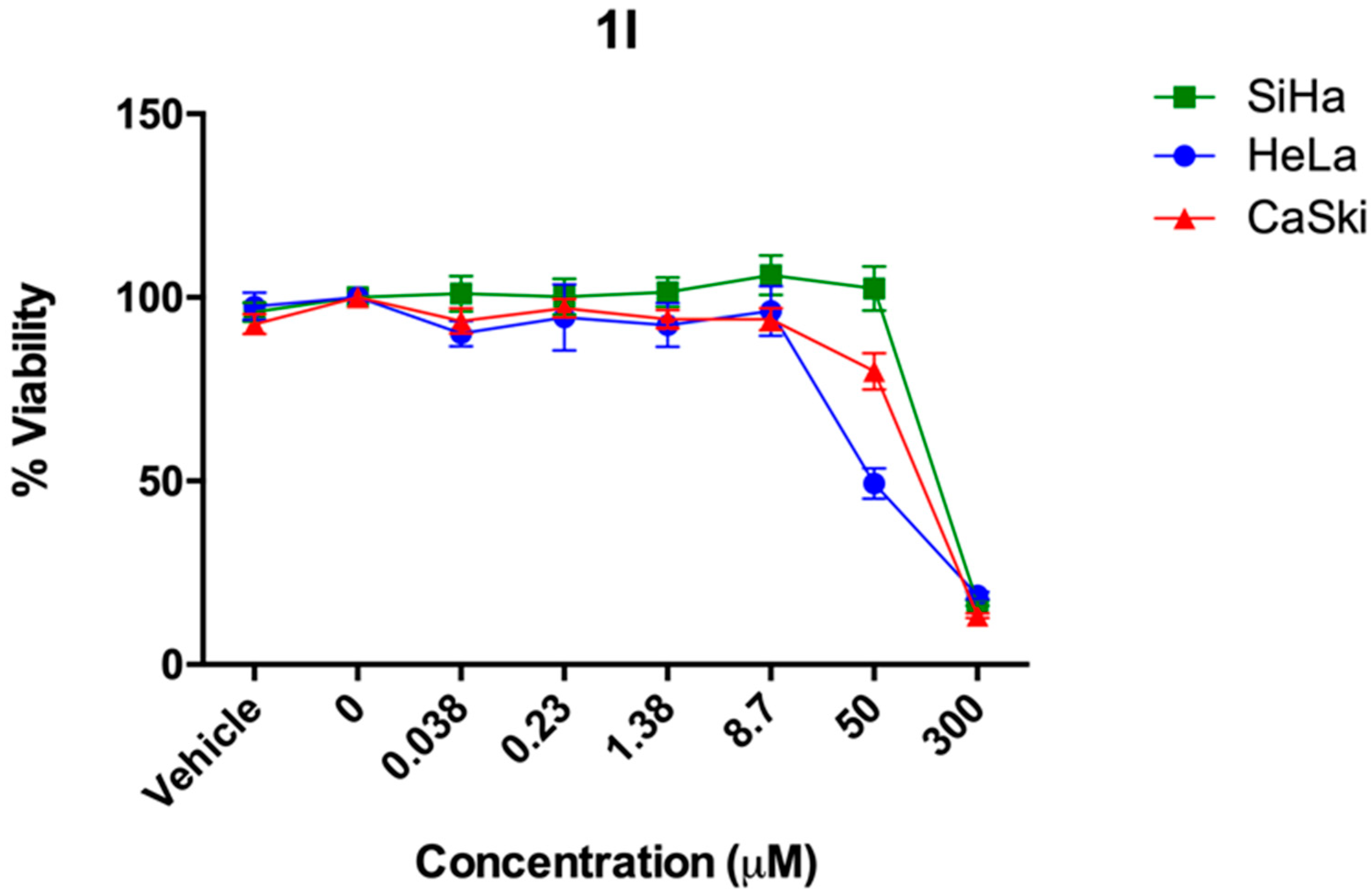 Molecules 24 02648 g004