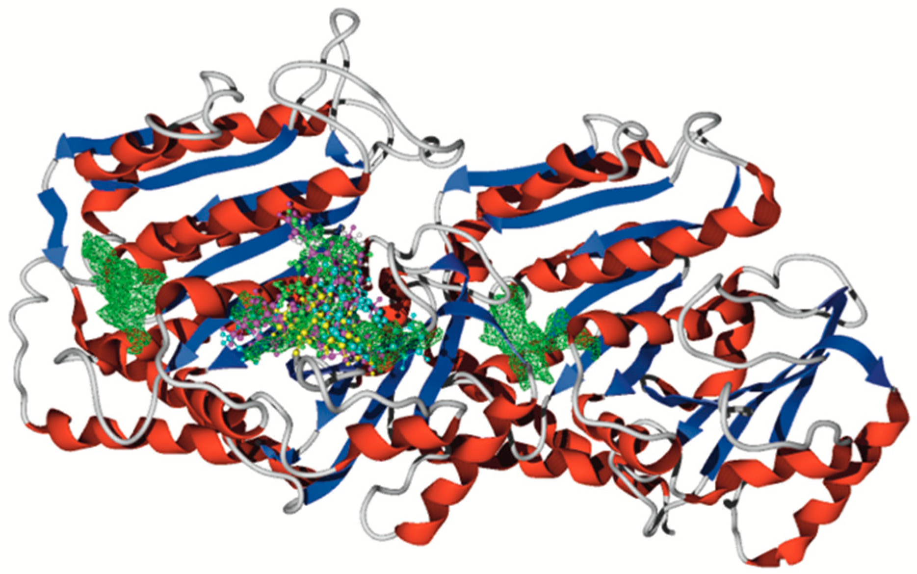Molecules 24 02648 g006
