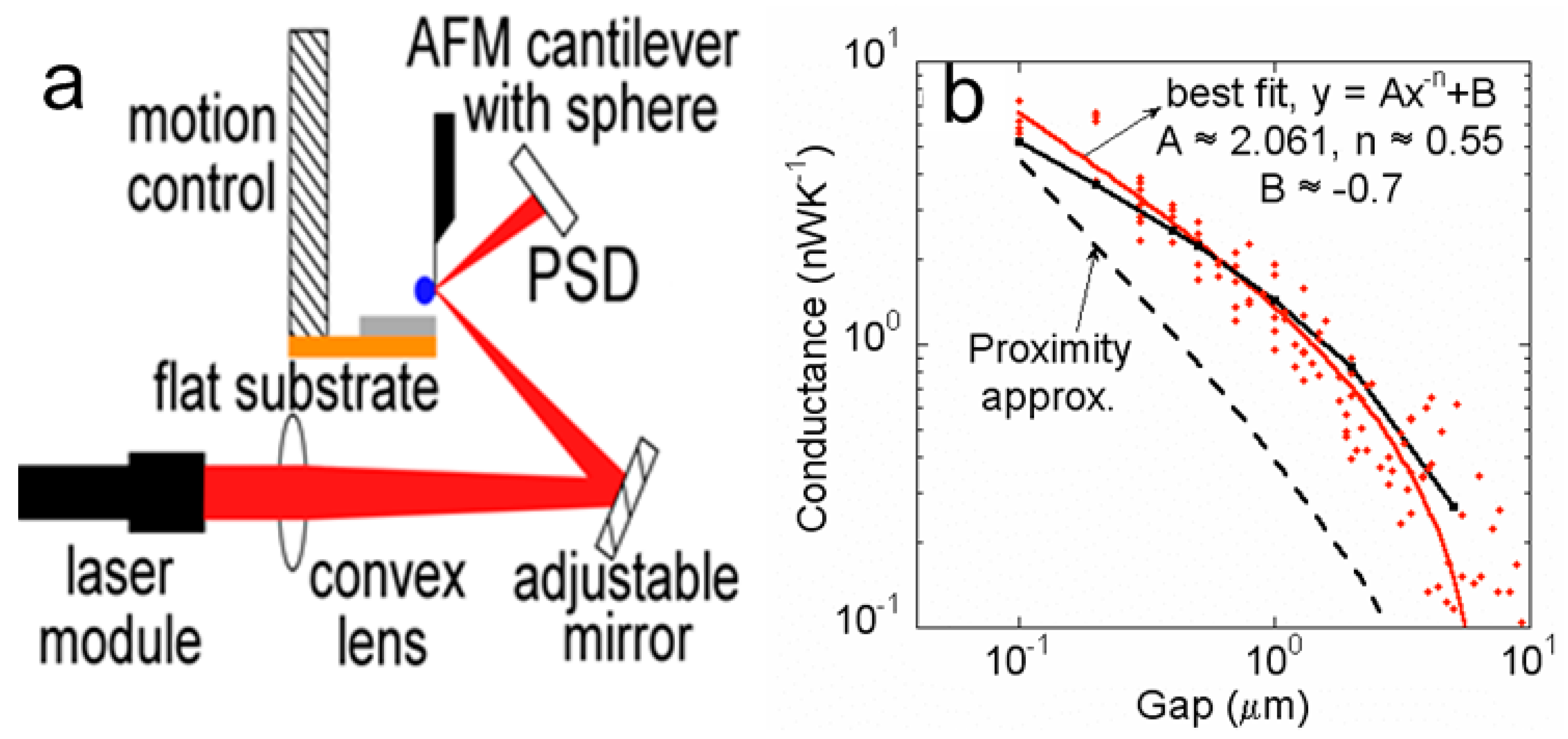 Molecules 24 02651 g001