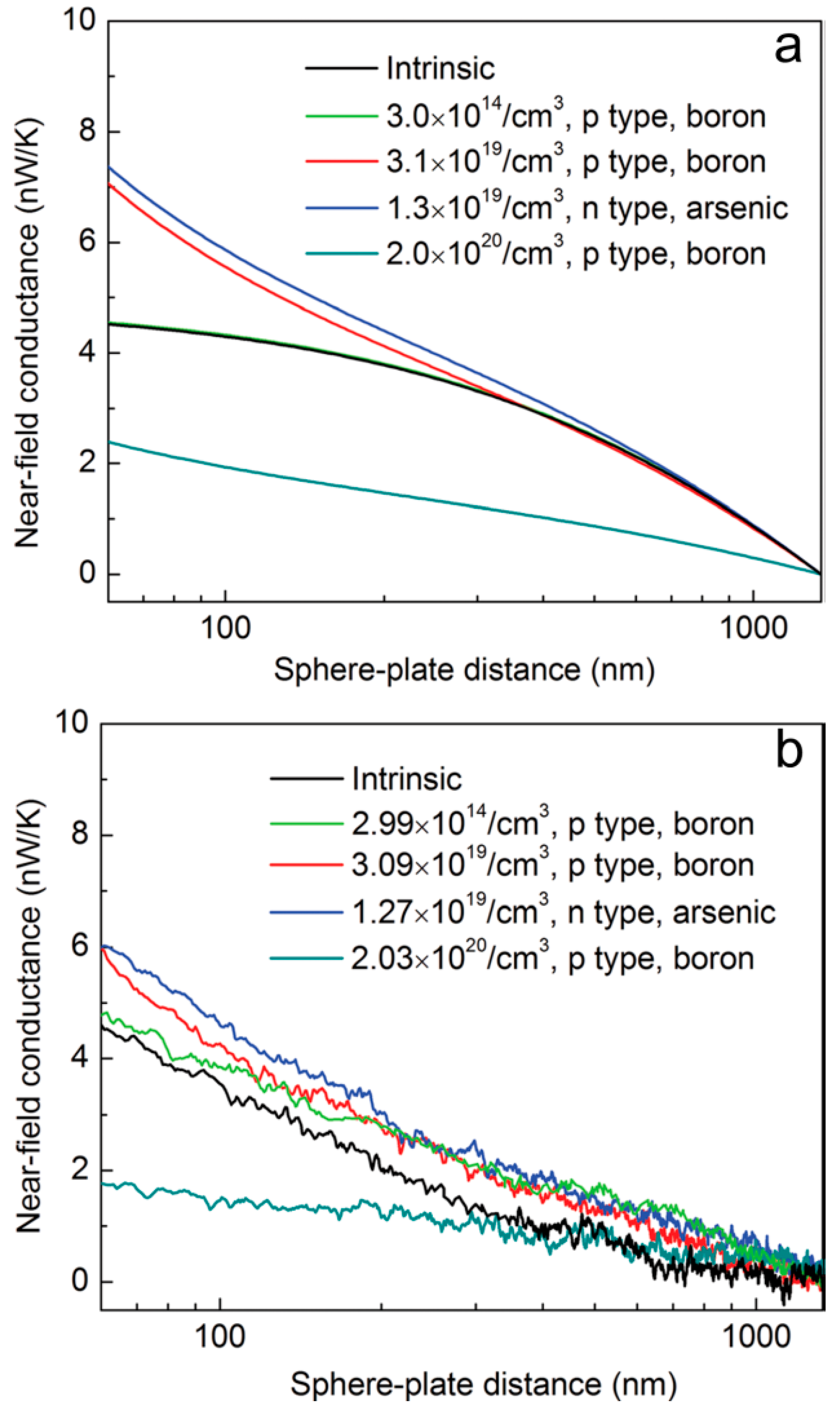 Molecules 24 02651 g002