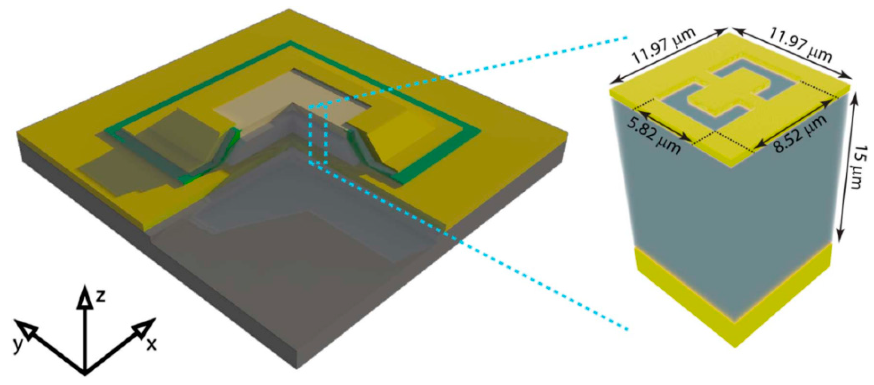 Molecules 24 02651 g013