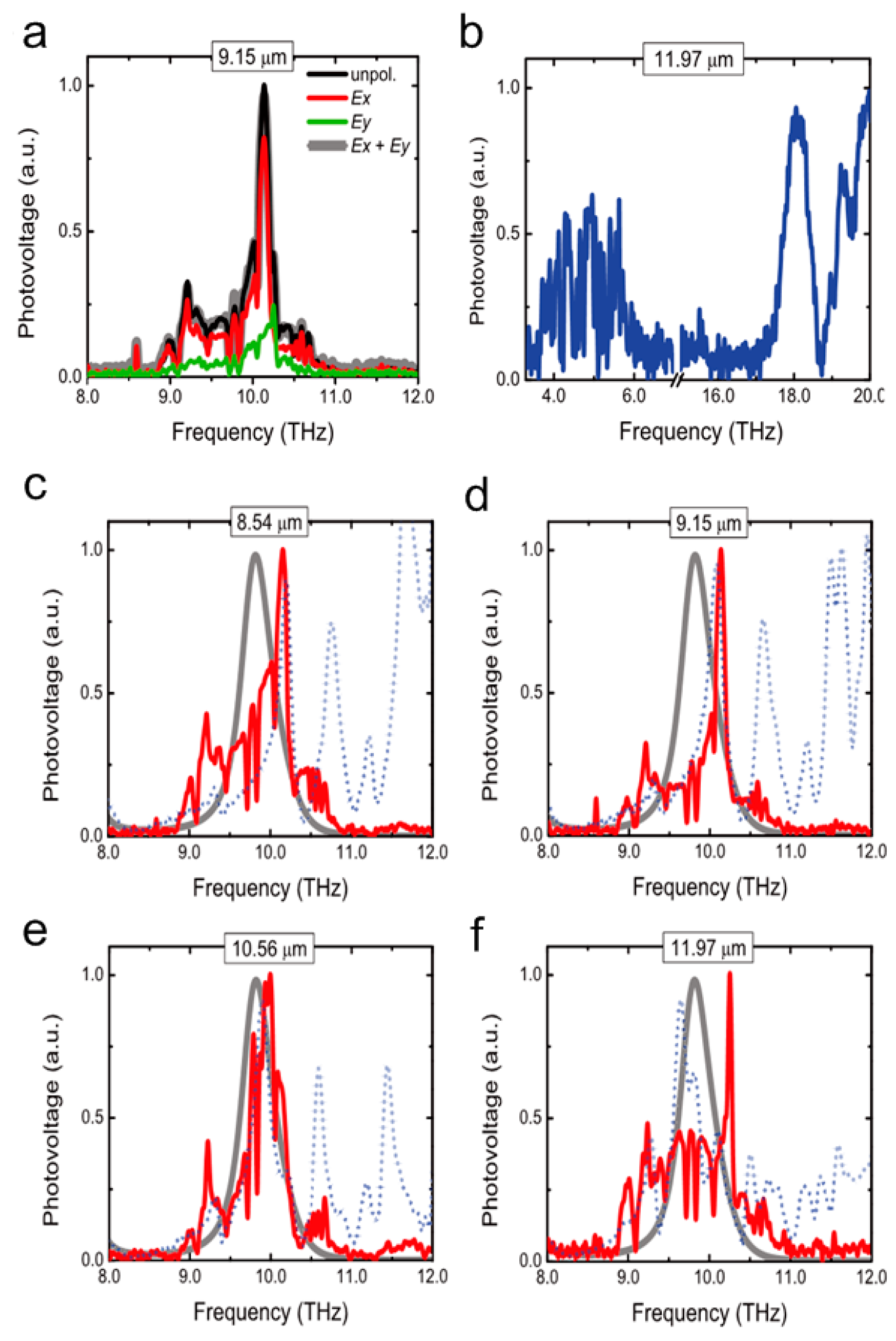 Molecules 24 02651 g014