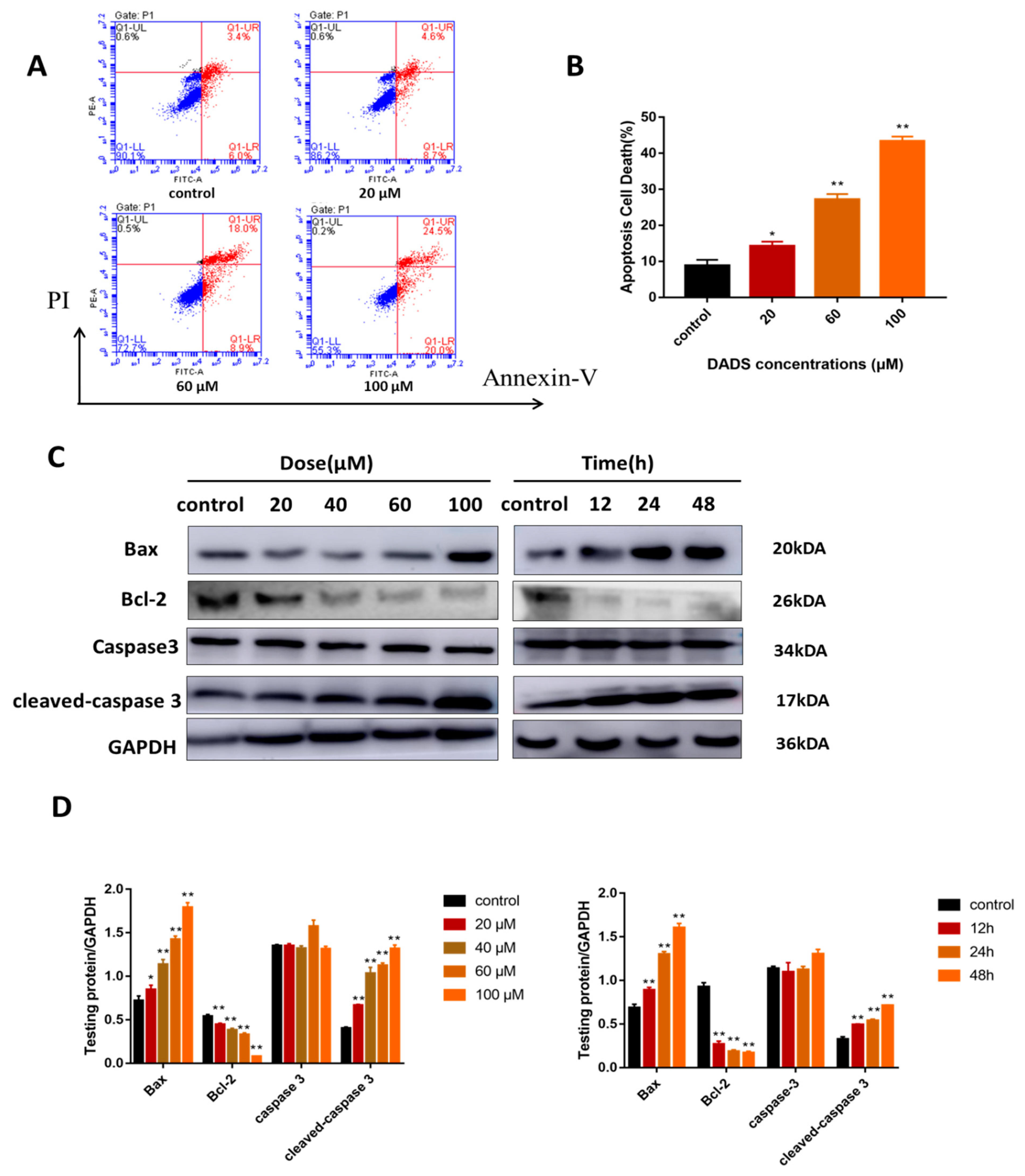 Molecules 24 02665 g002