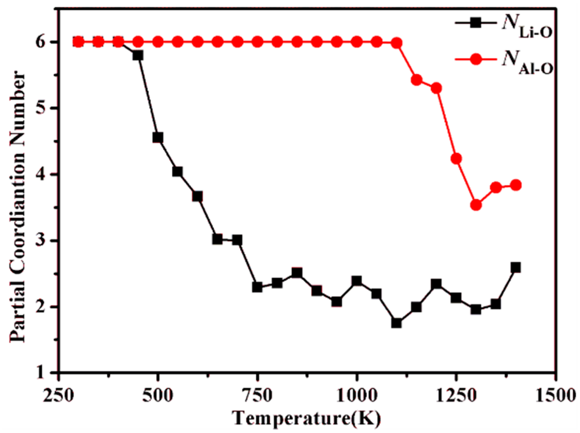 Molecules 24 02667 g004