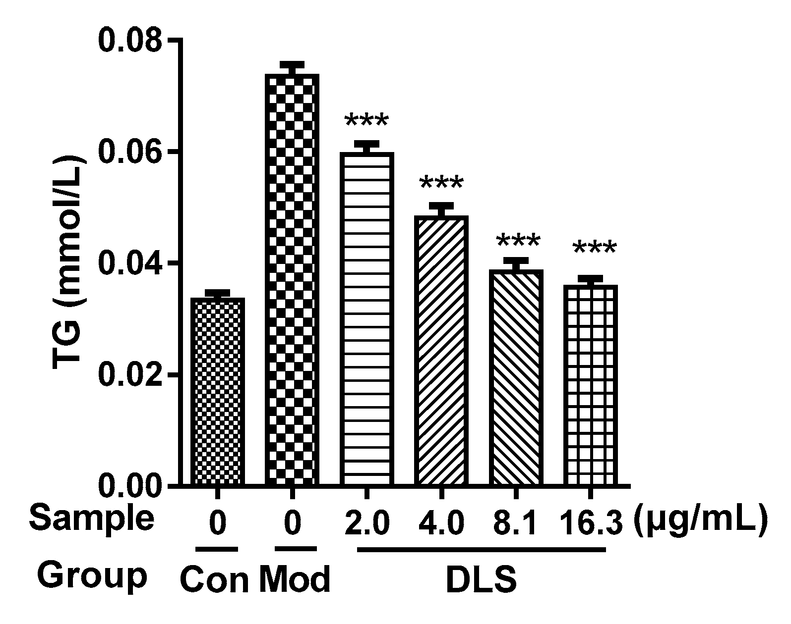 Molecules 24 02673 g003