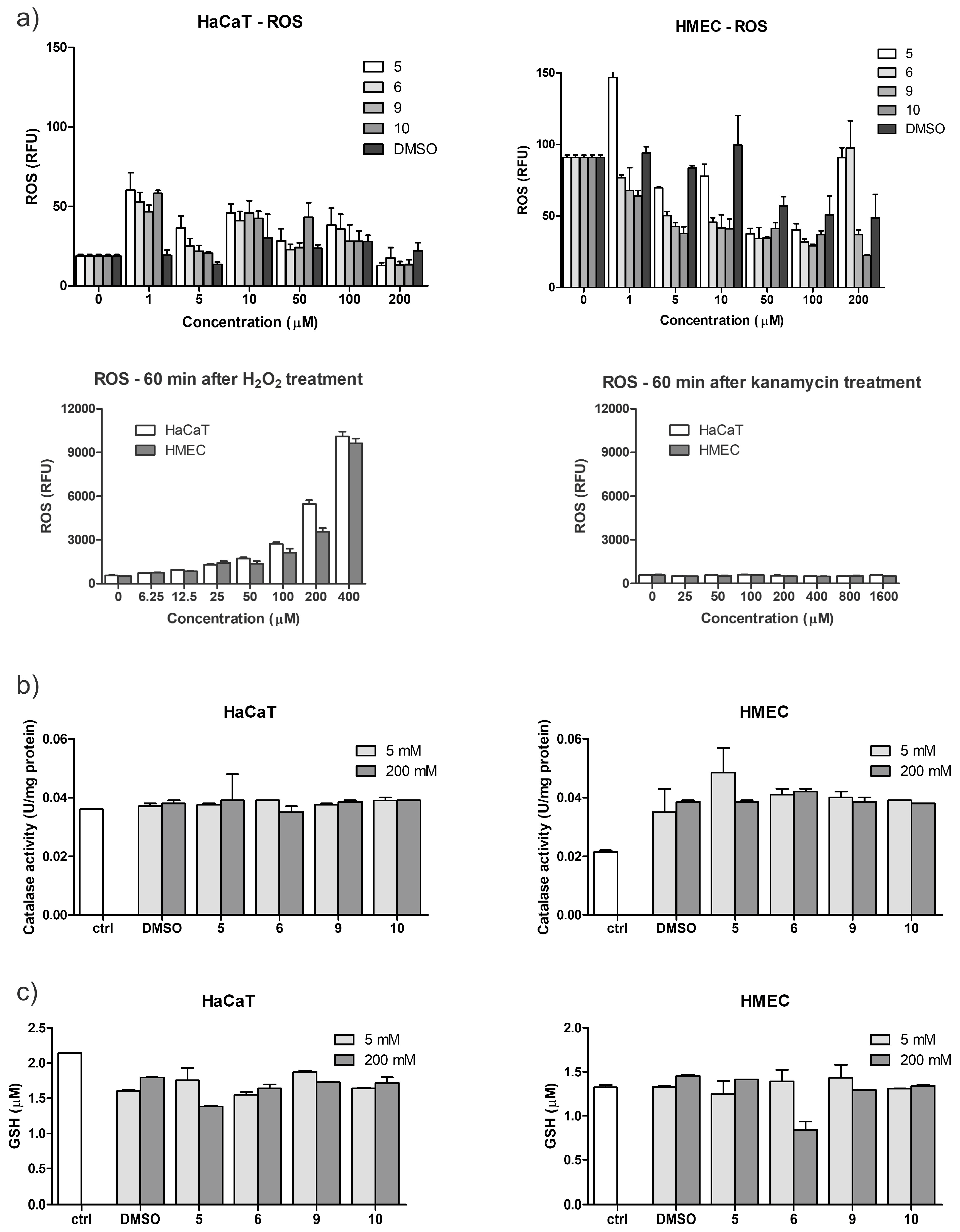 Molecules 24 02675 g005 Molecules 24 02675 g005