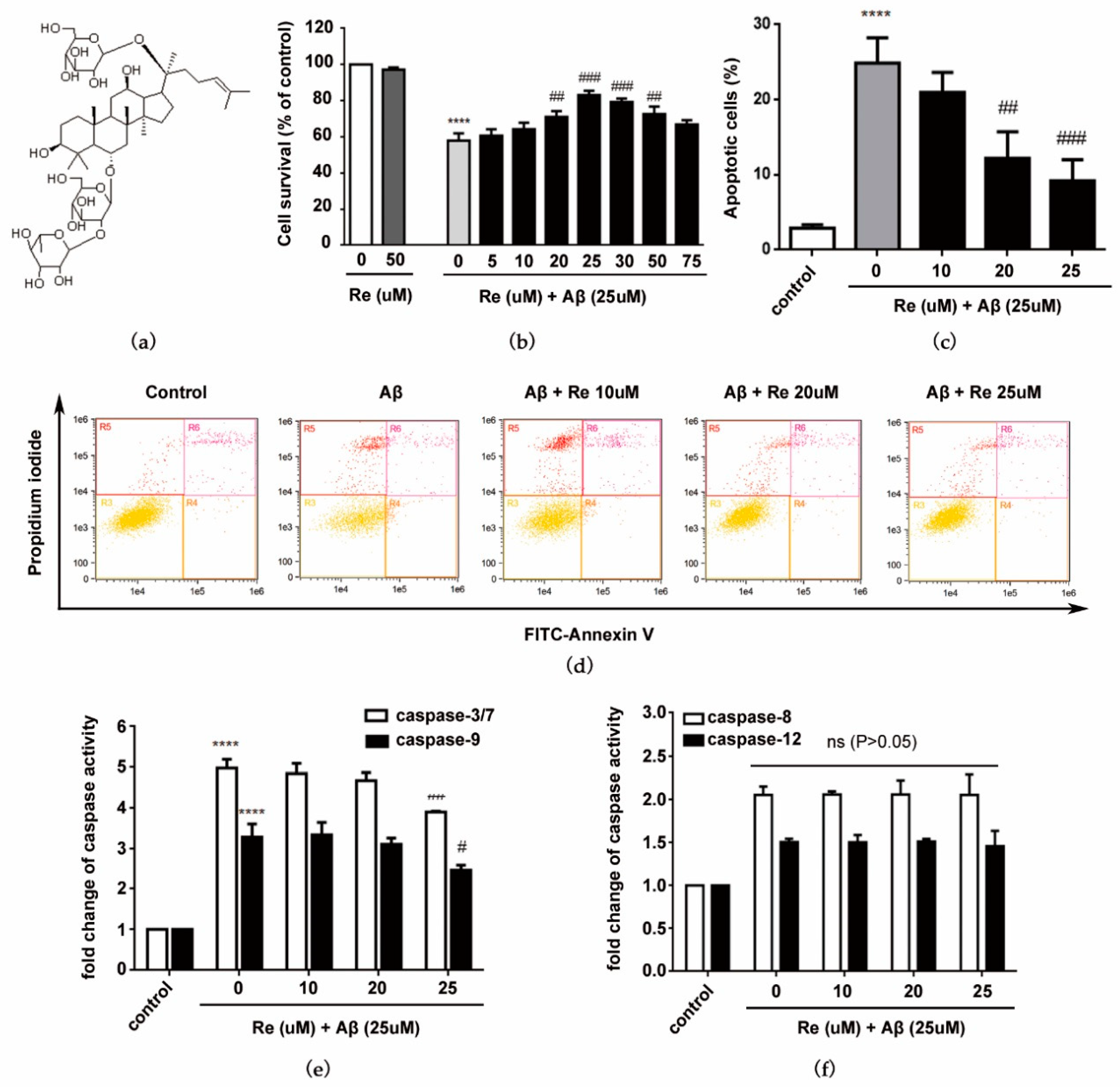 Molecules 24 02687 g001