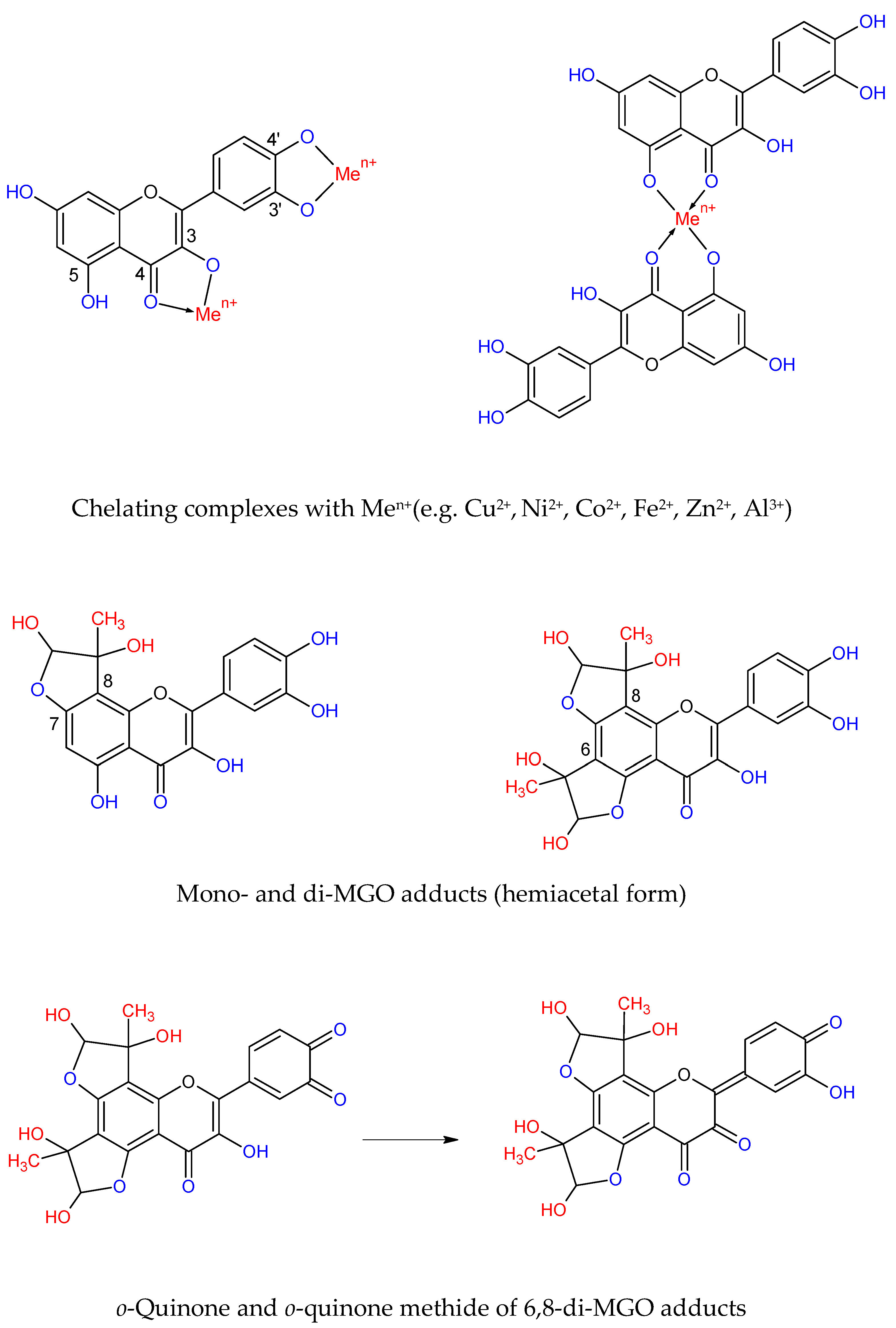 Molecules 24 02689 g004b