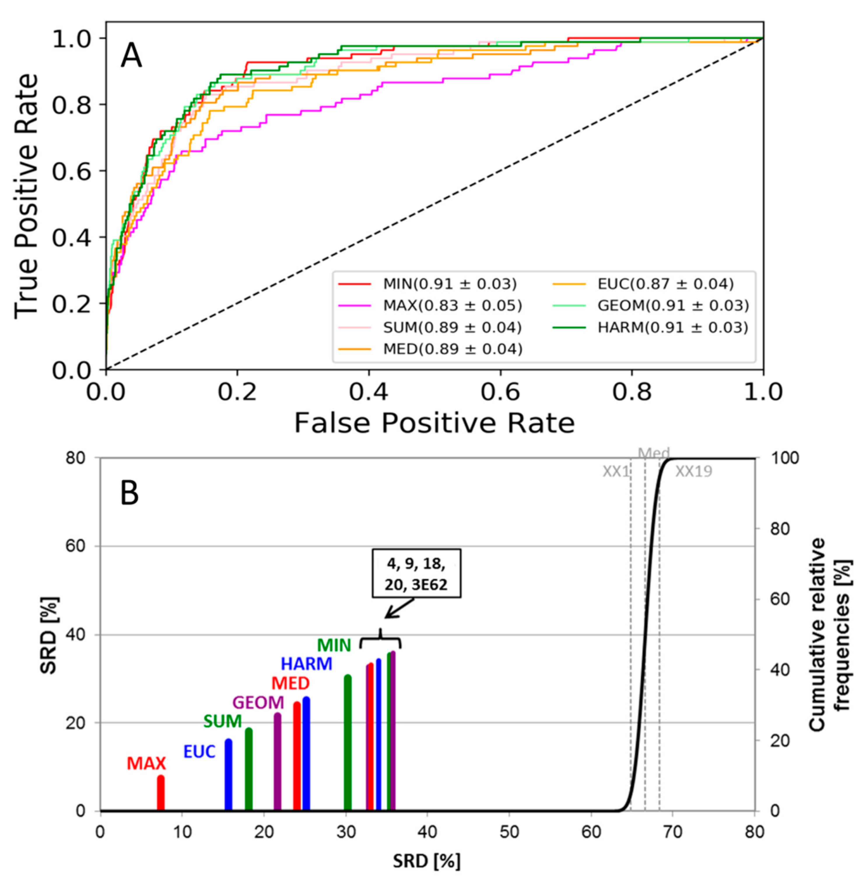 Molecules 24 02690 g002