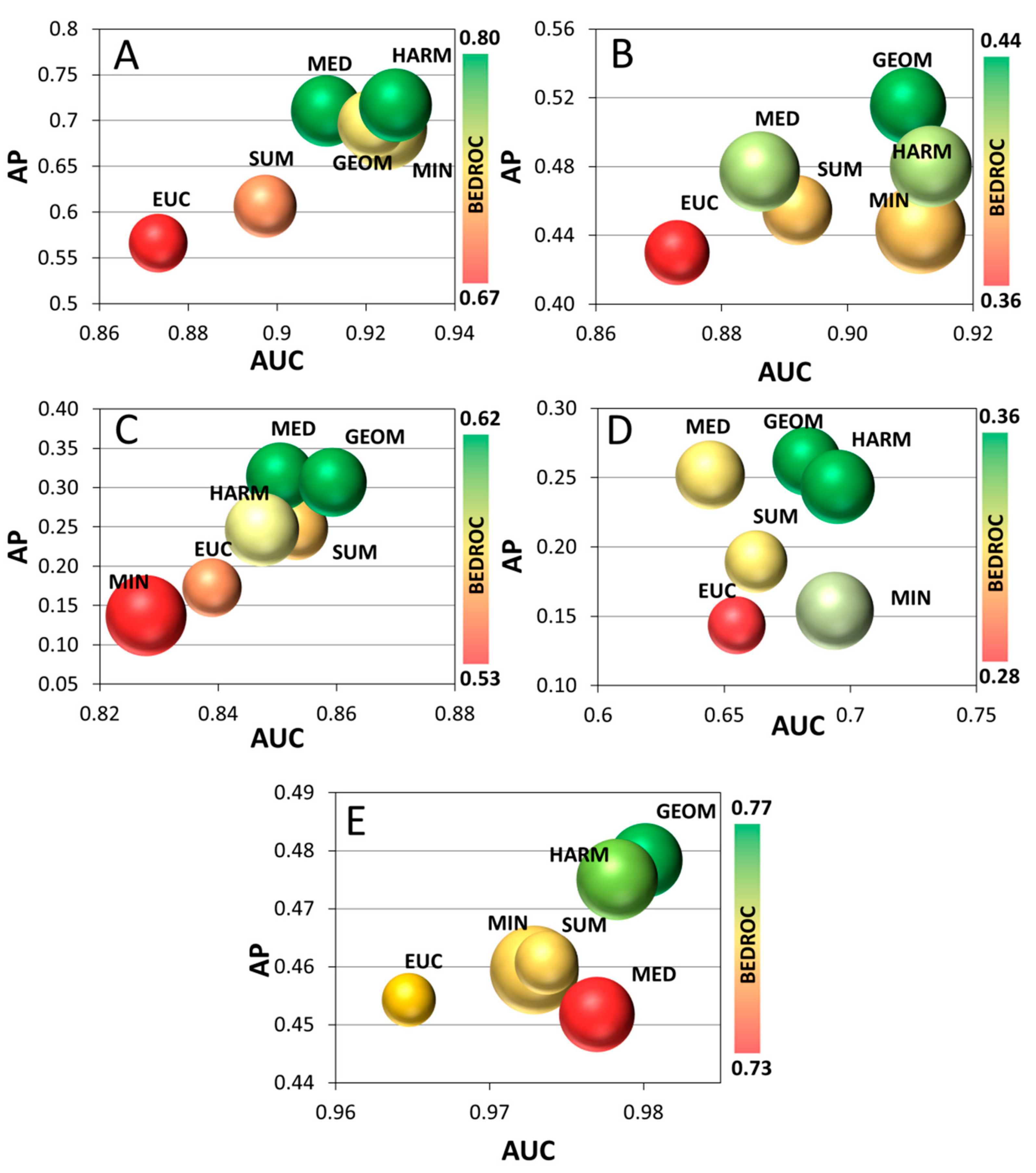 Molecules 24 02690 g004