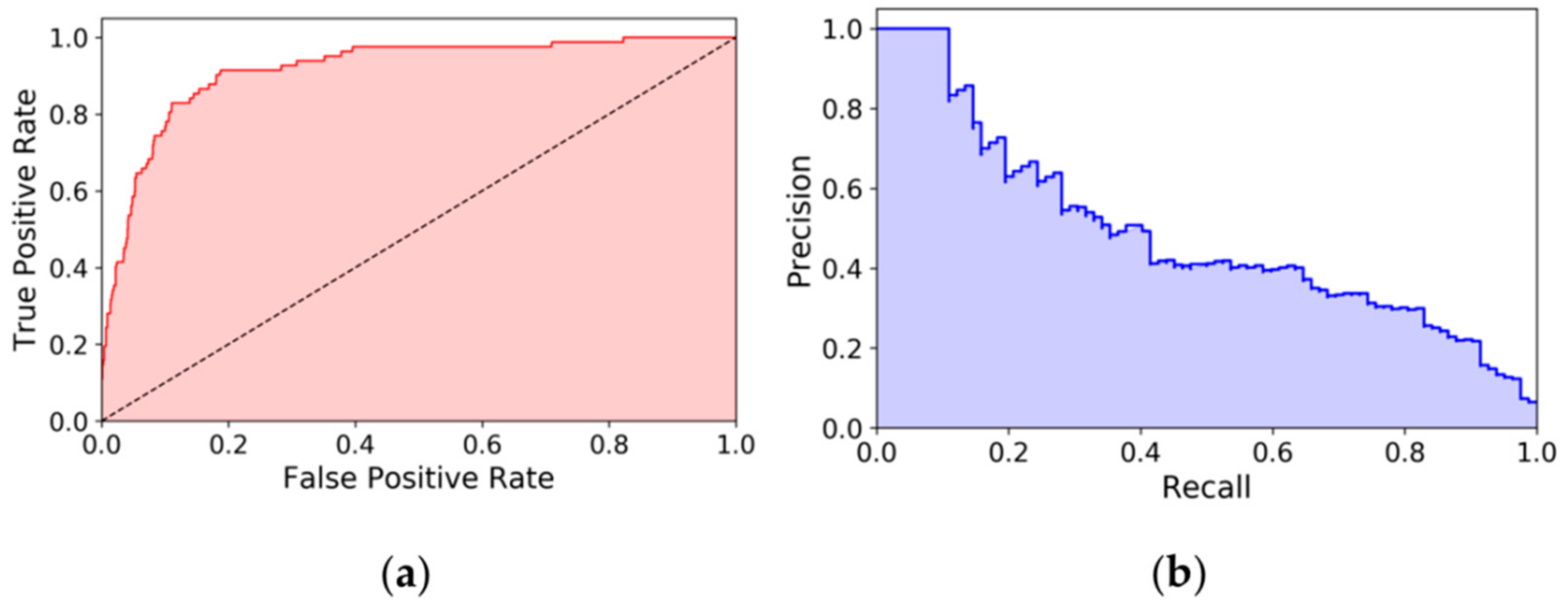 Molecules 24 02690 g005