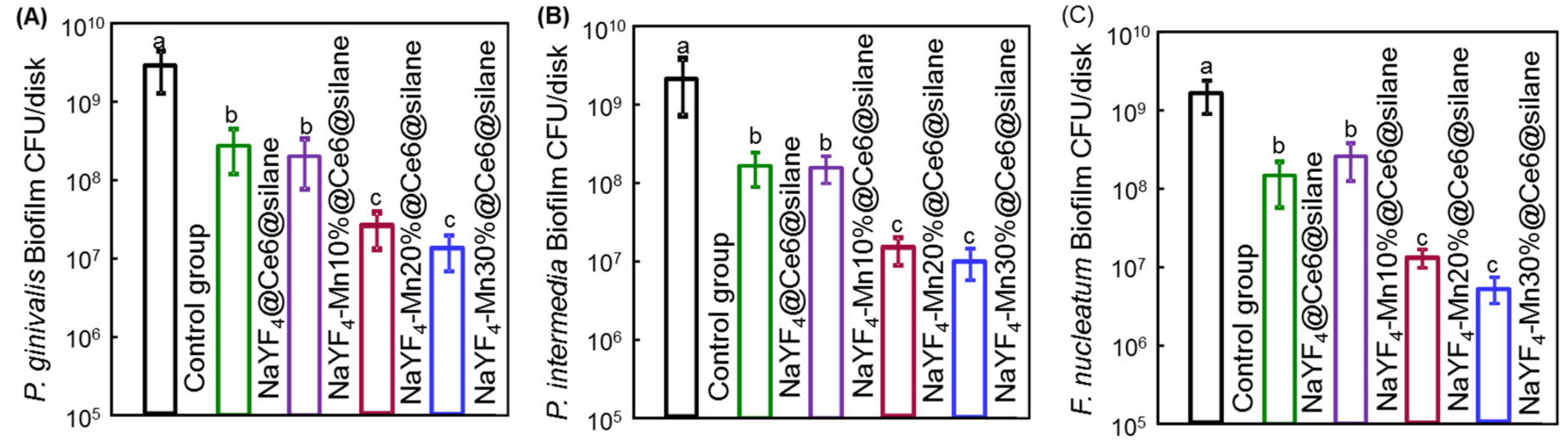 Molecules 24 02692 g005