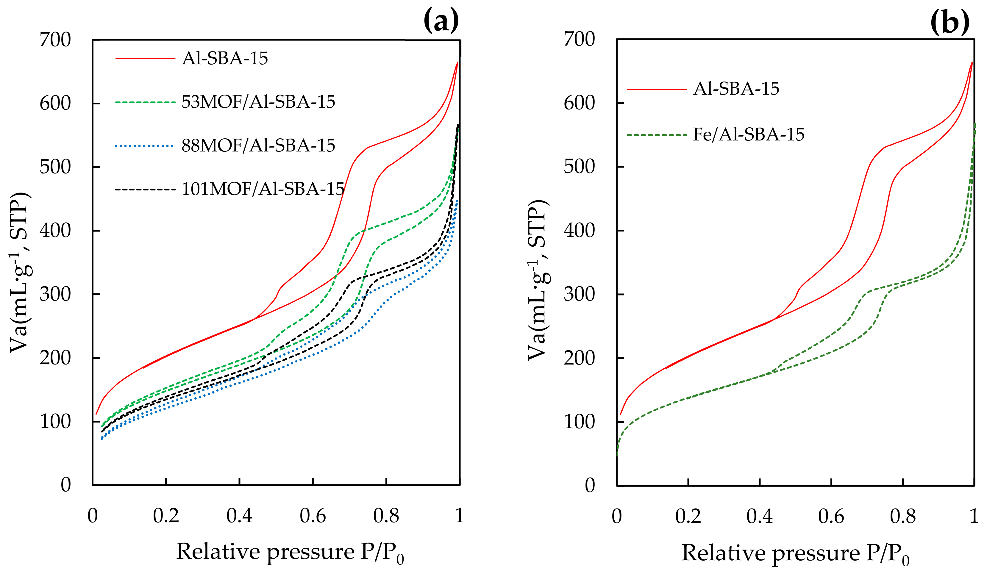 Molecules 24 02695 g001