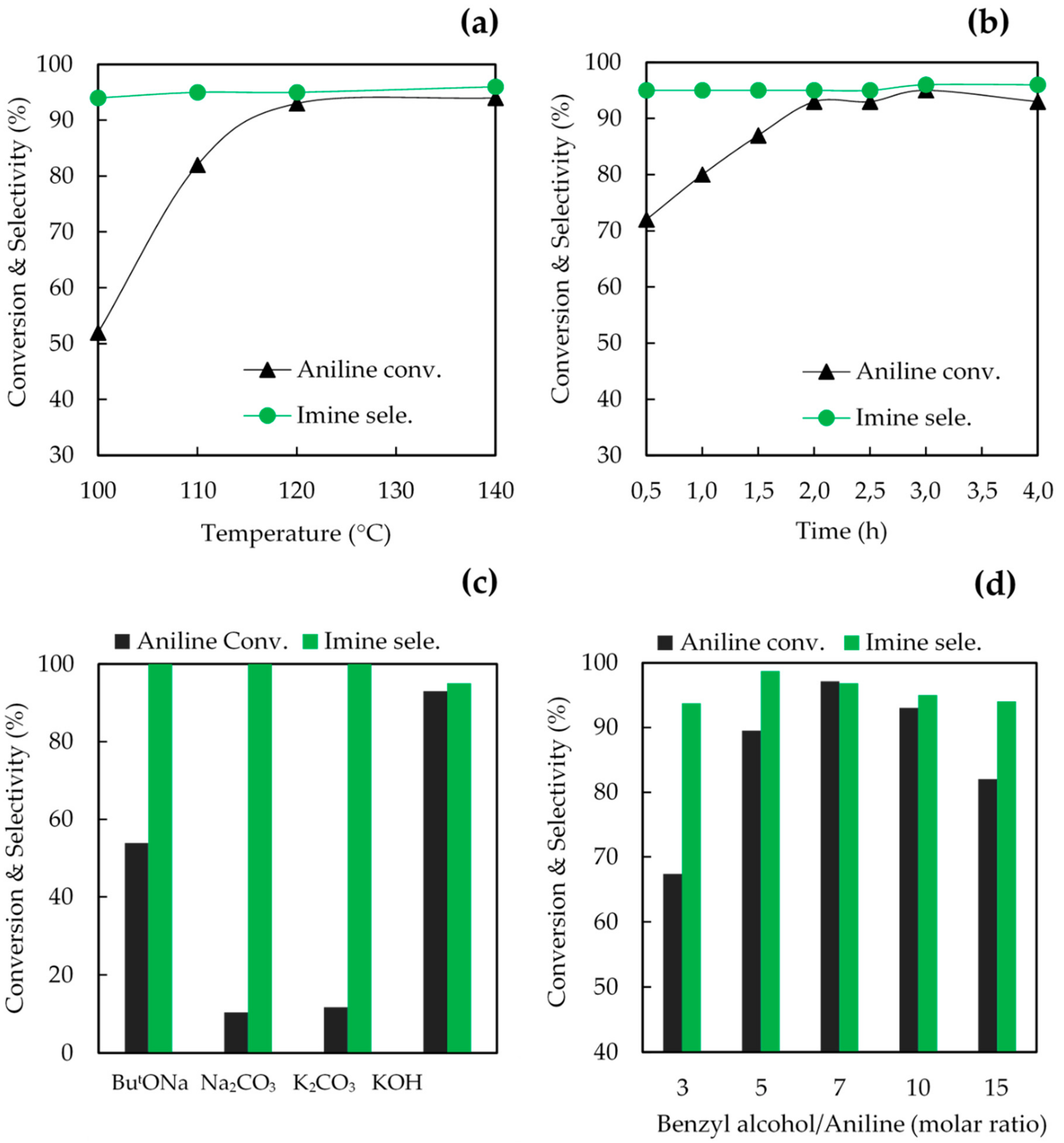Molecules 24 02695 g004
