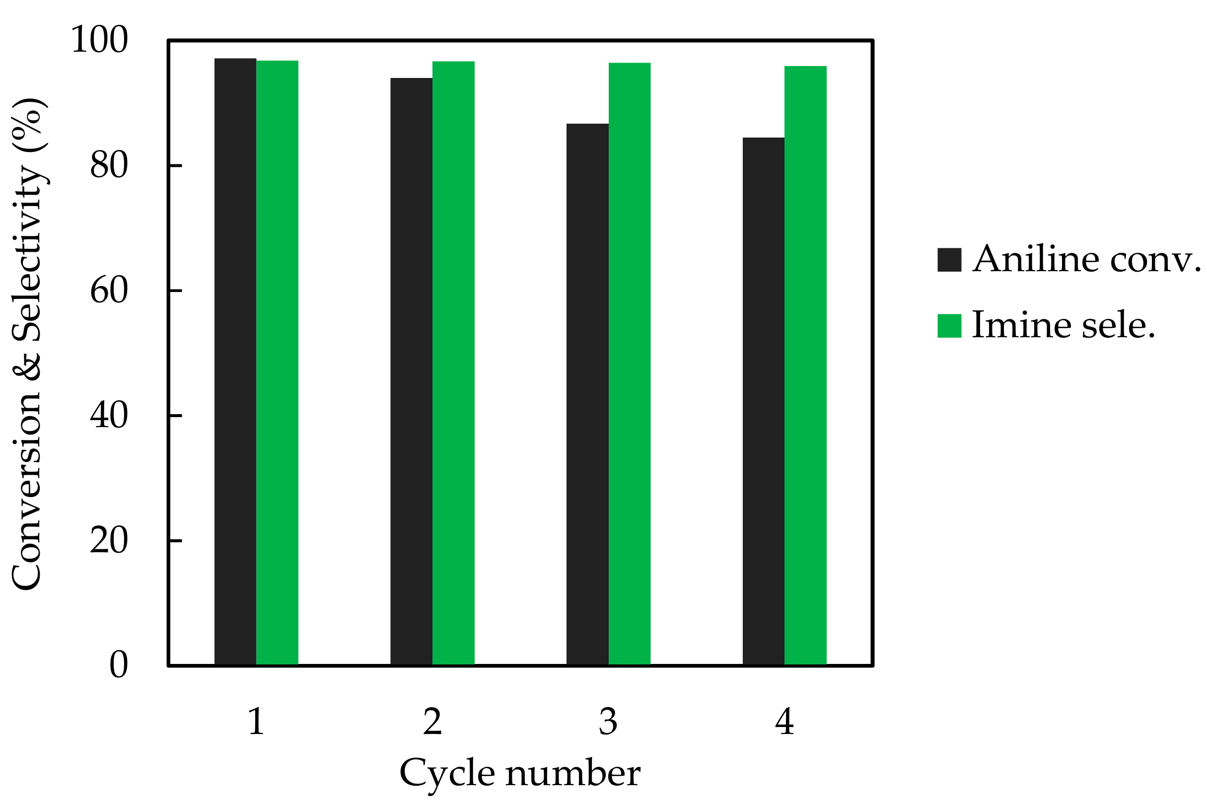 Molecules 24 02695 g005