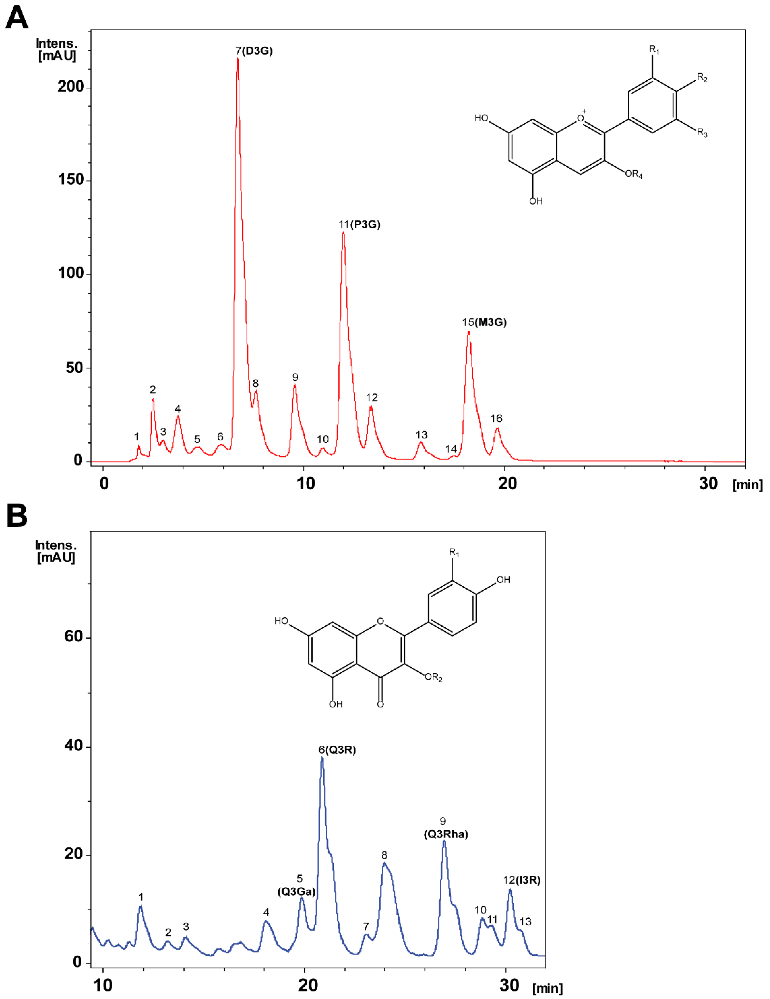 Molecules 24 02700 g001