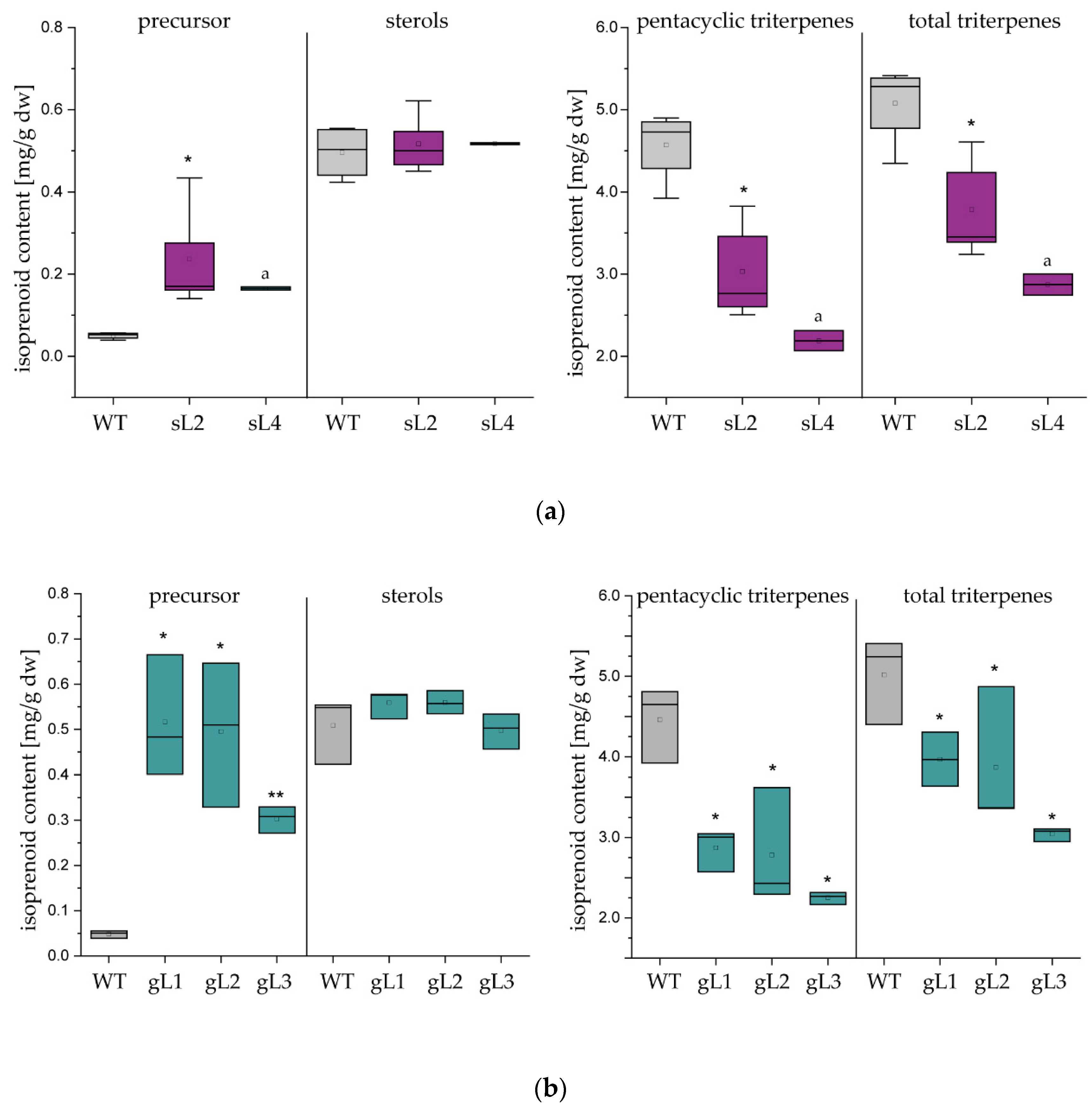 Molecules 24 02703 g003 Molecules 24 02703 g003