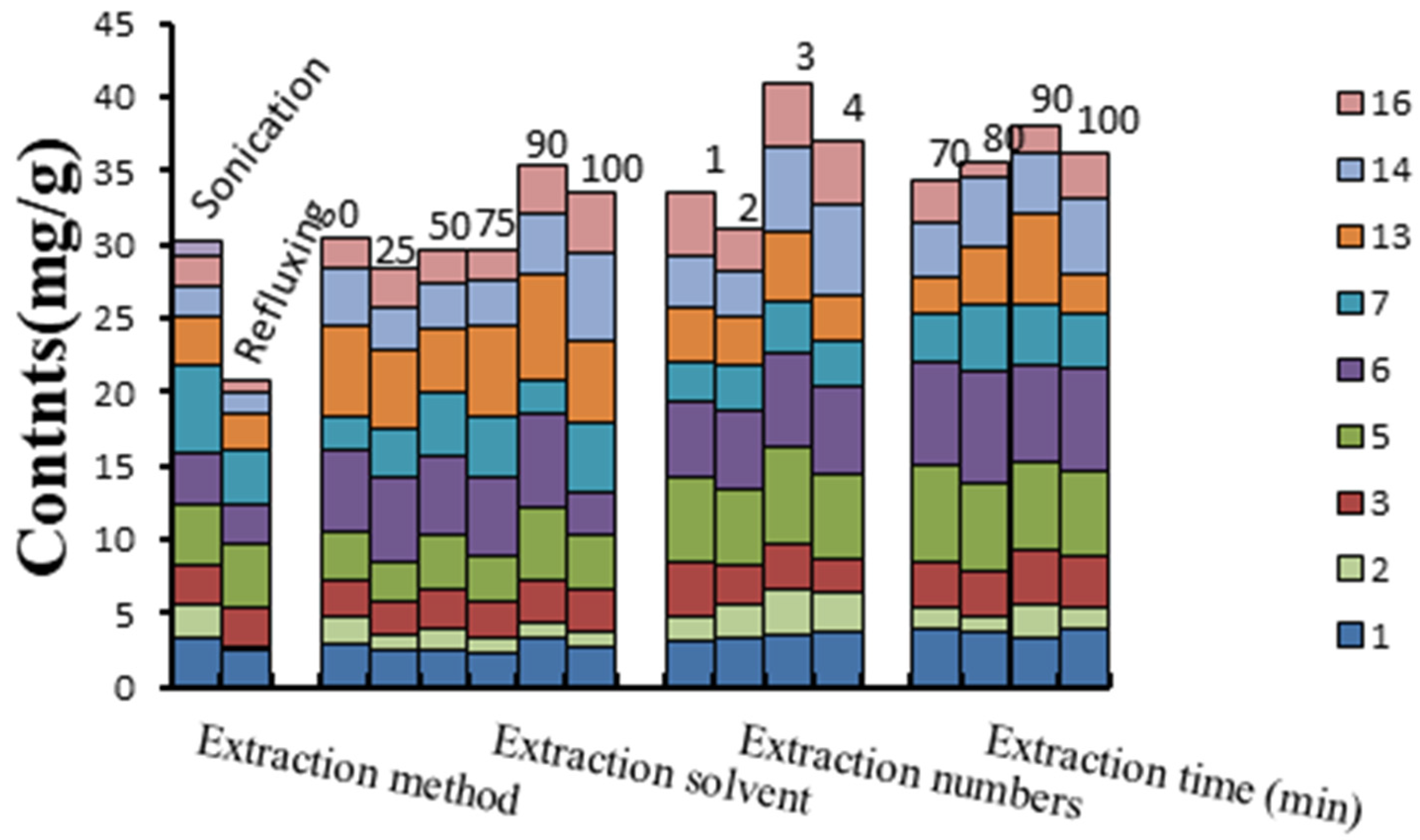 Molecules 24 02705 g004