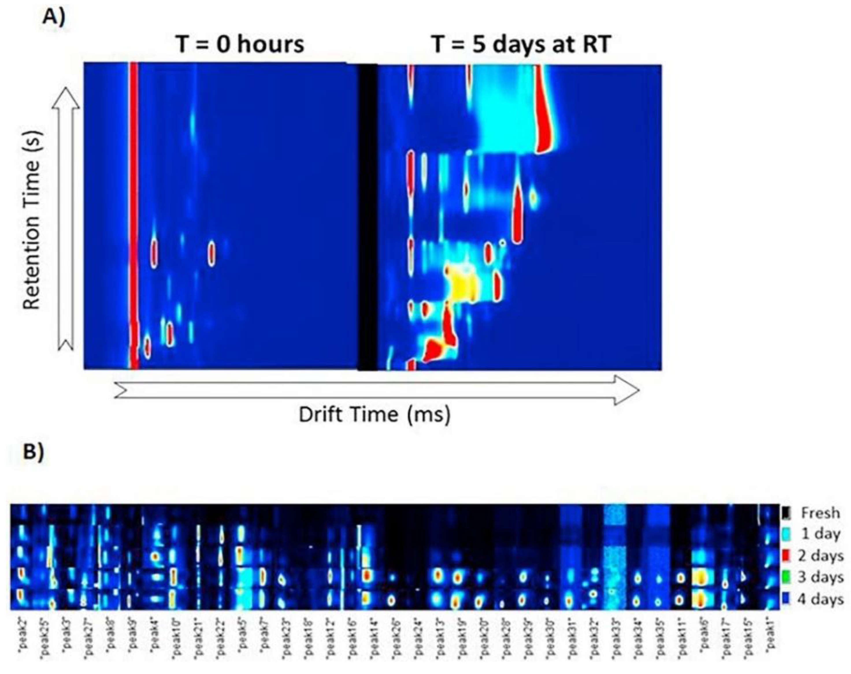 Molecules 24 02706 g004