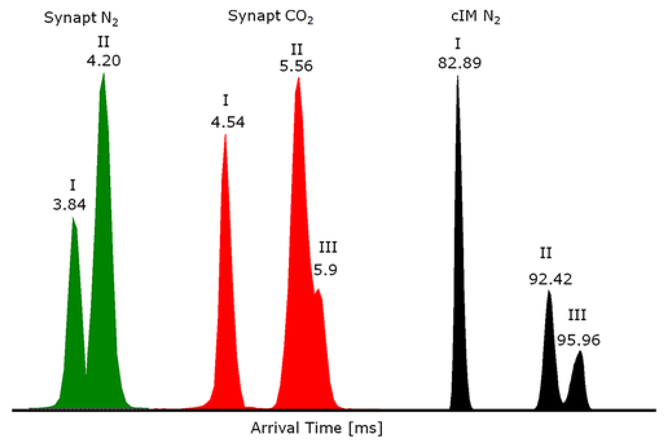 Molecules 24 02706 g006