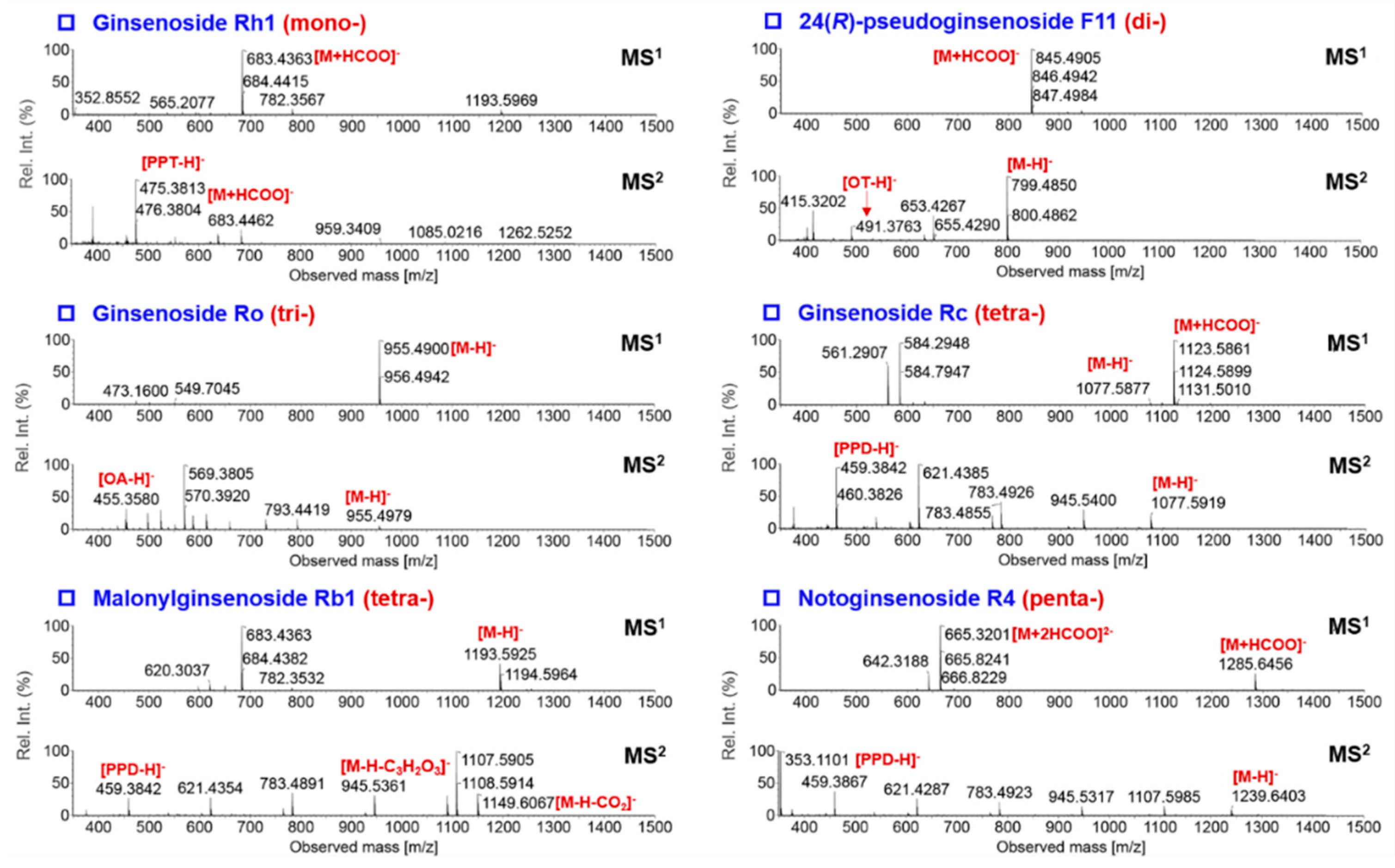 Molecules 24 02708 g004 Molecules 24 02708 g004