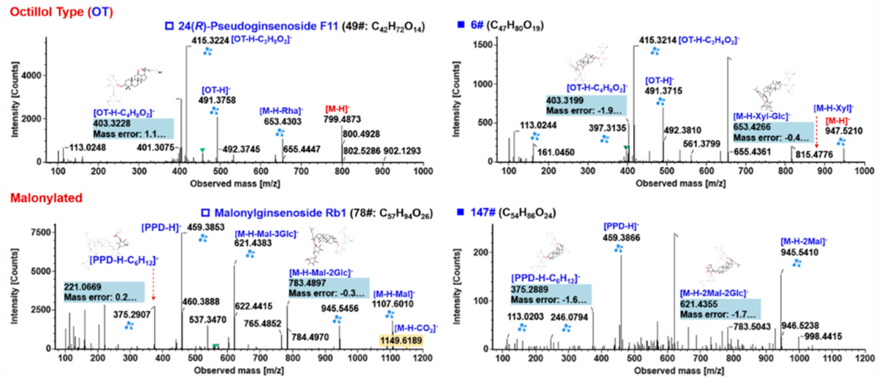Molecules 24 02708 g007 Molecules 24 02708 g007