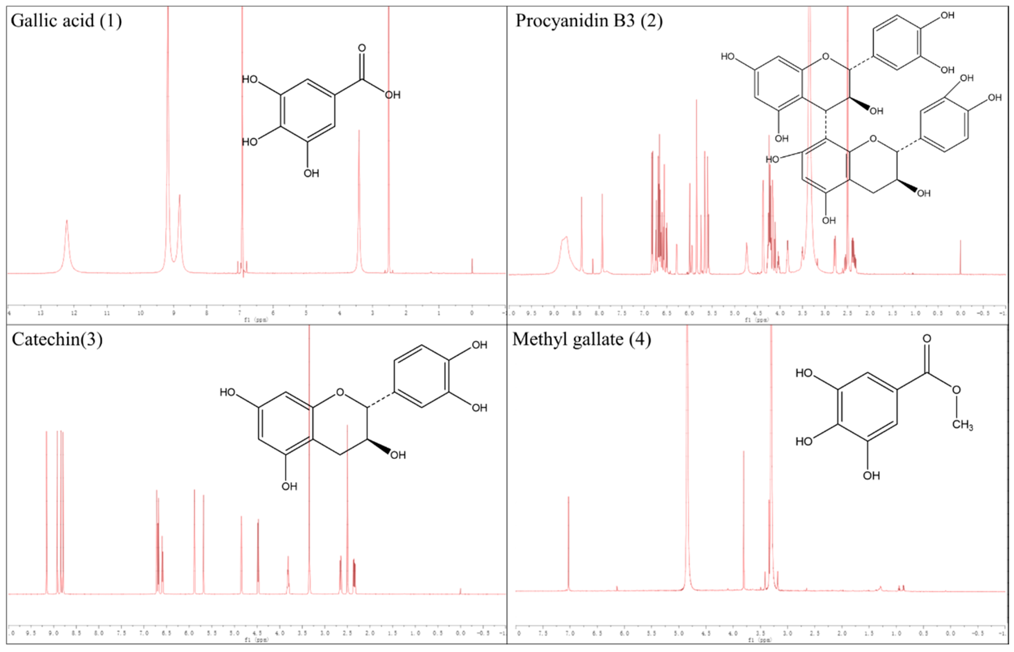 Molecules 24 02709 g004