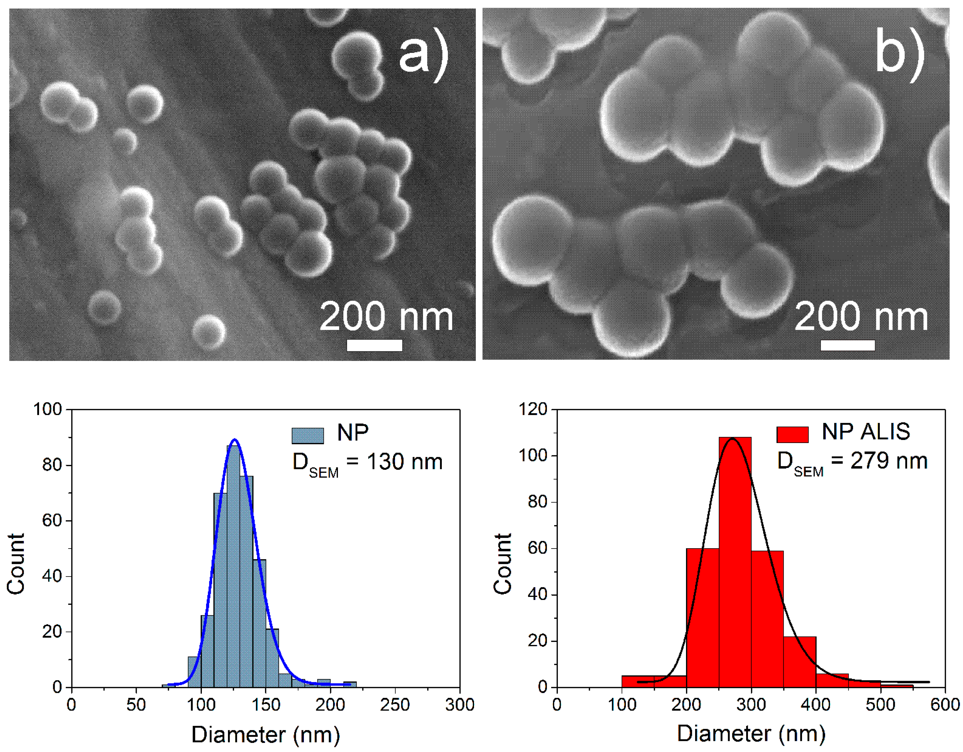 Molecules 24 02710 g001 Molecules 24 02710 g001