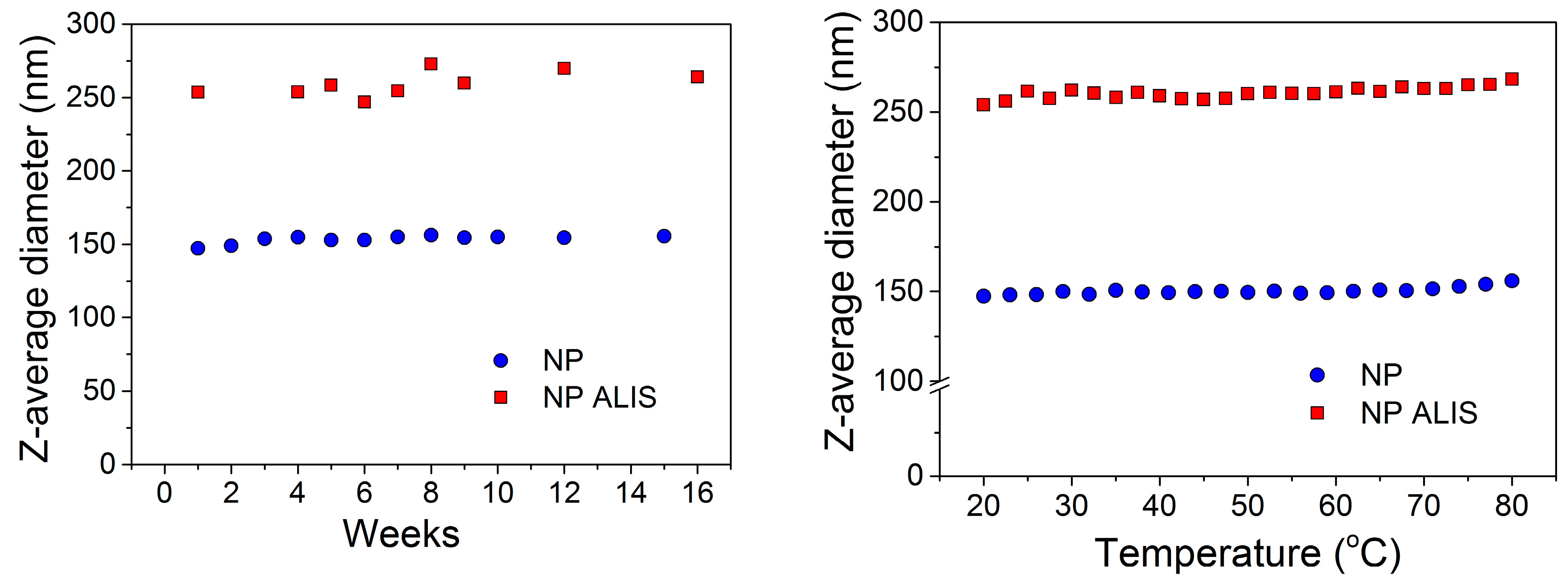 Molecules 24 02710 g002 Molecules 24 02710 g002