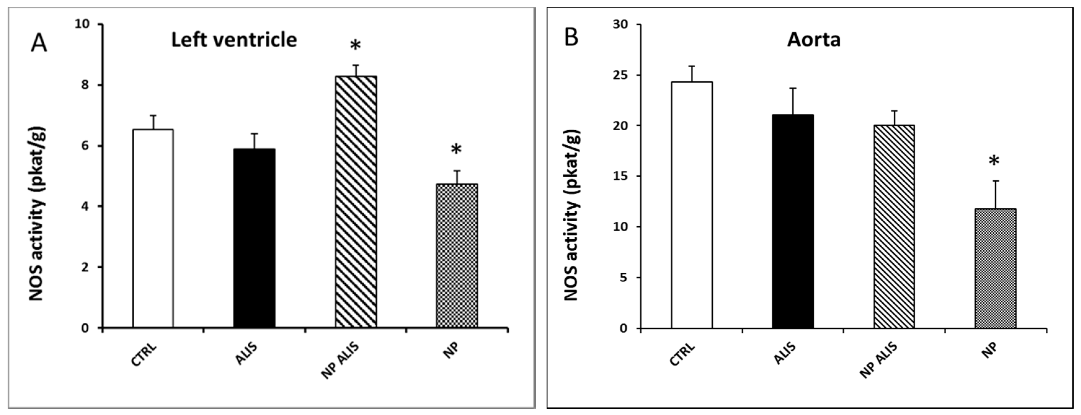 Molecules 24 02710 g006 Molecules 24 02710 g006