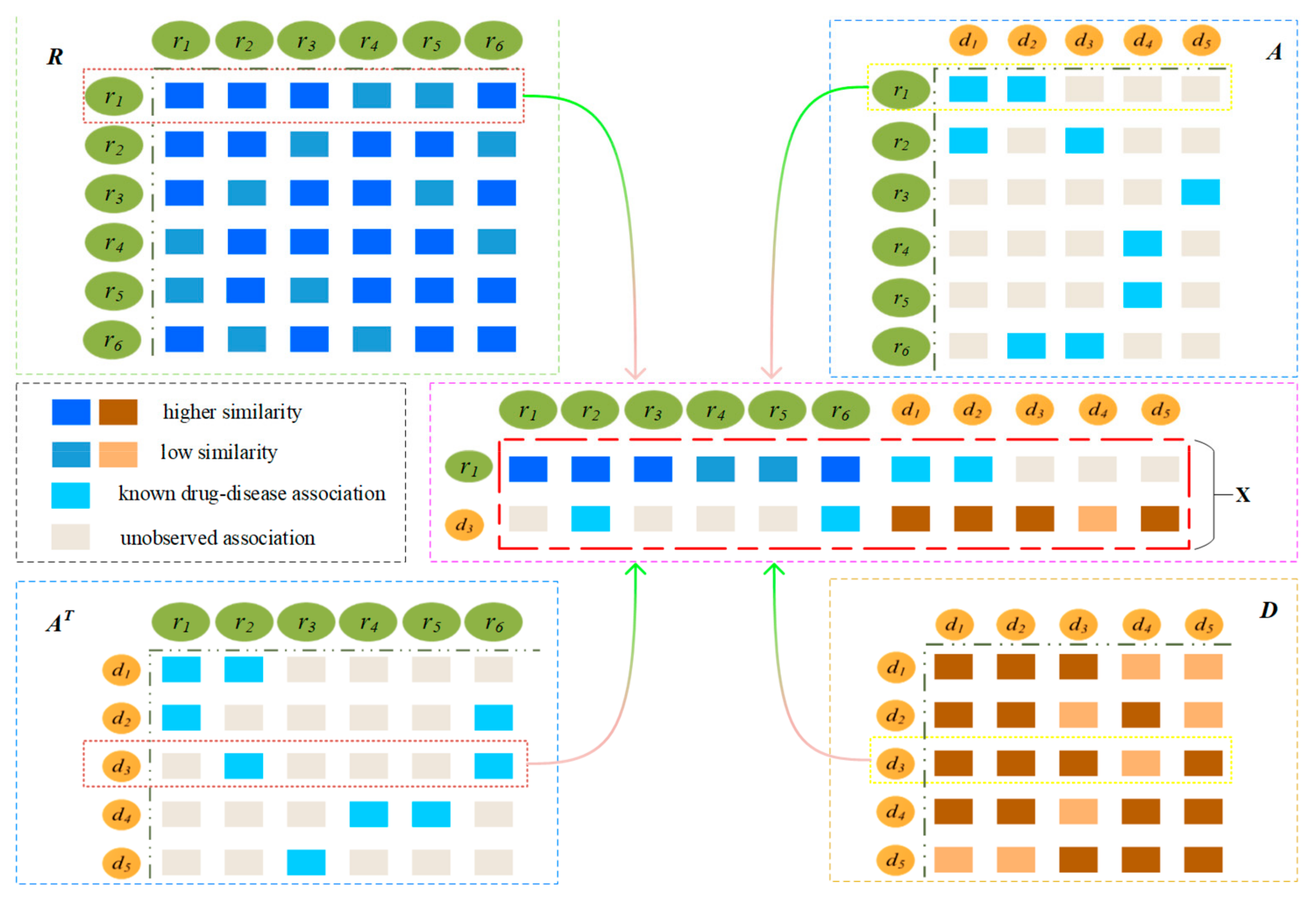 Molecules 24 02712 g002