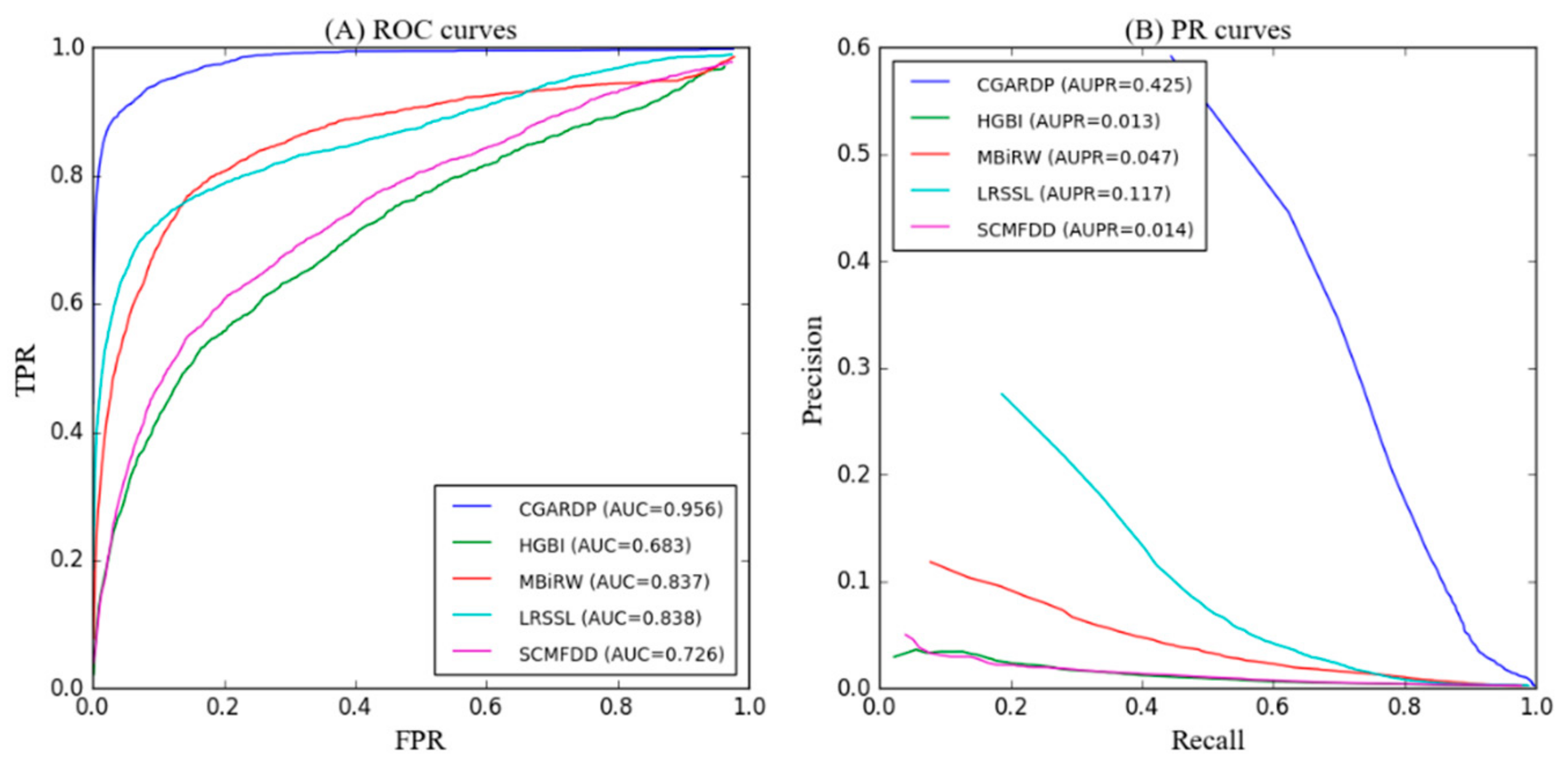 Molecules 24 02712 g004