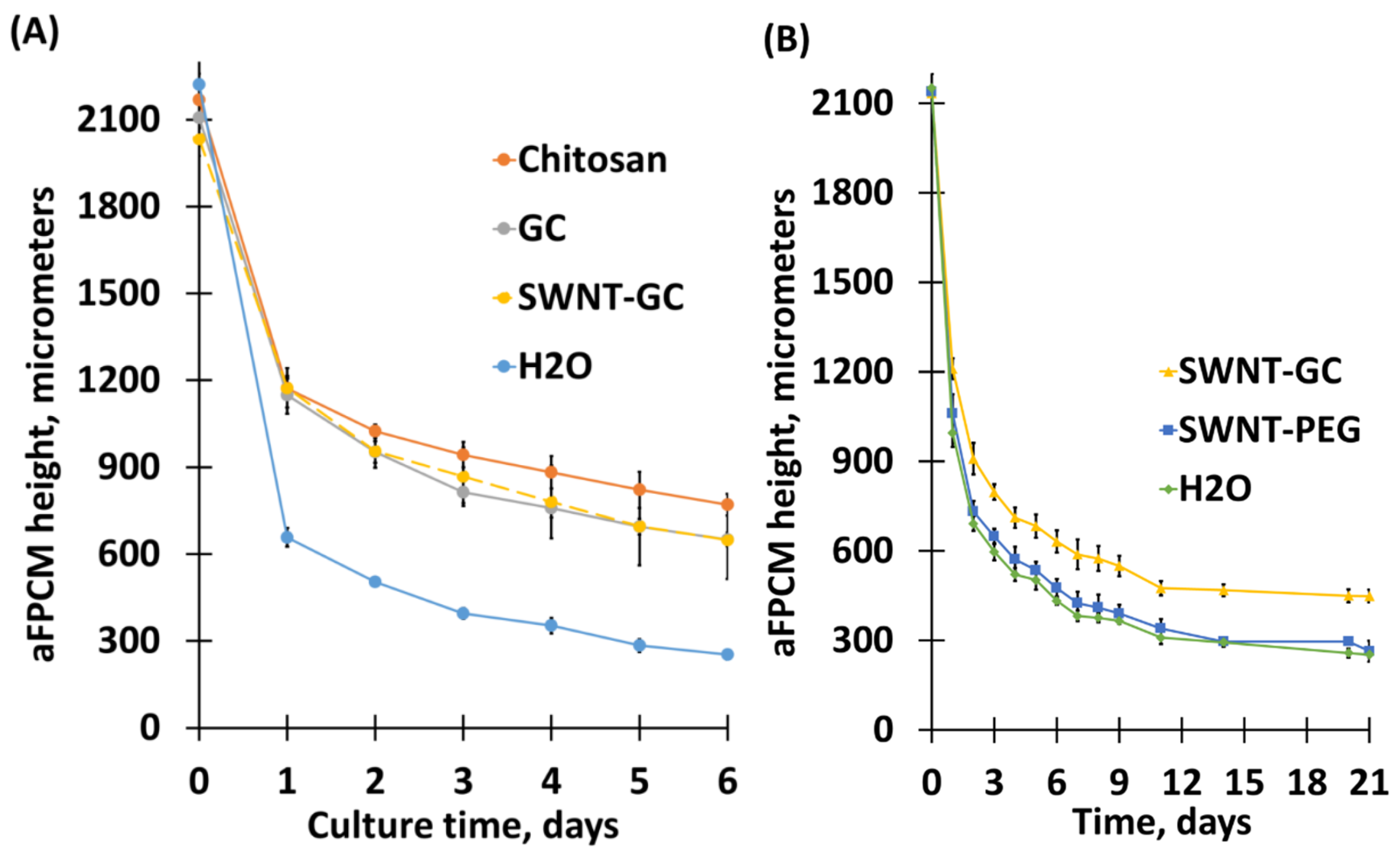 Molecules 24 02713 g001
