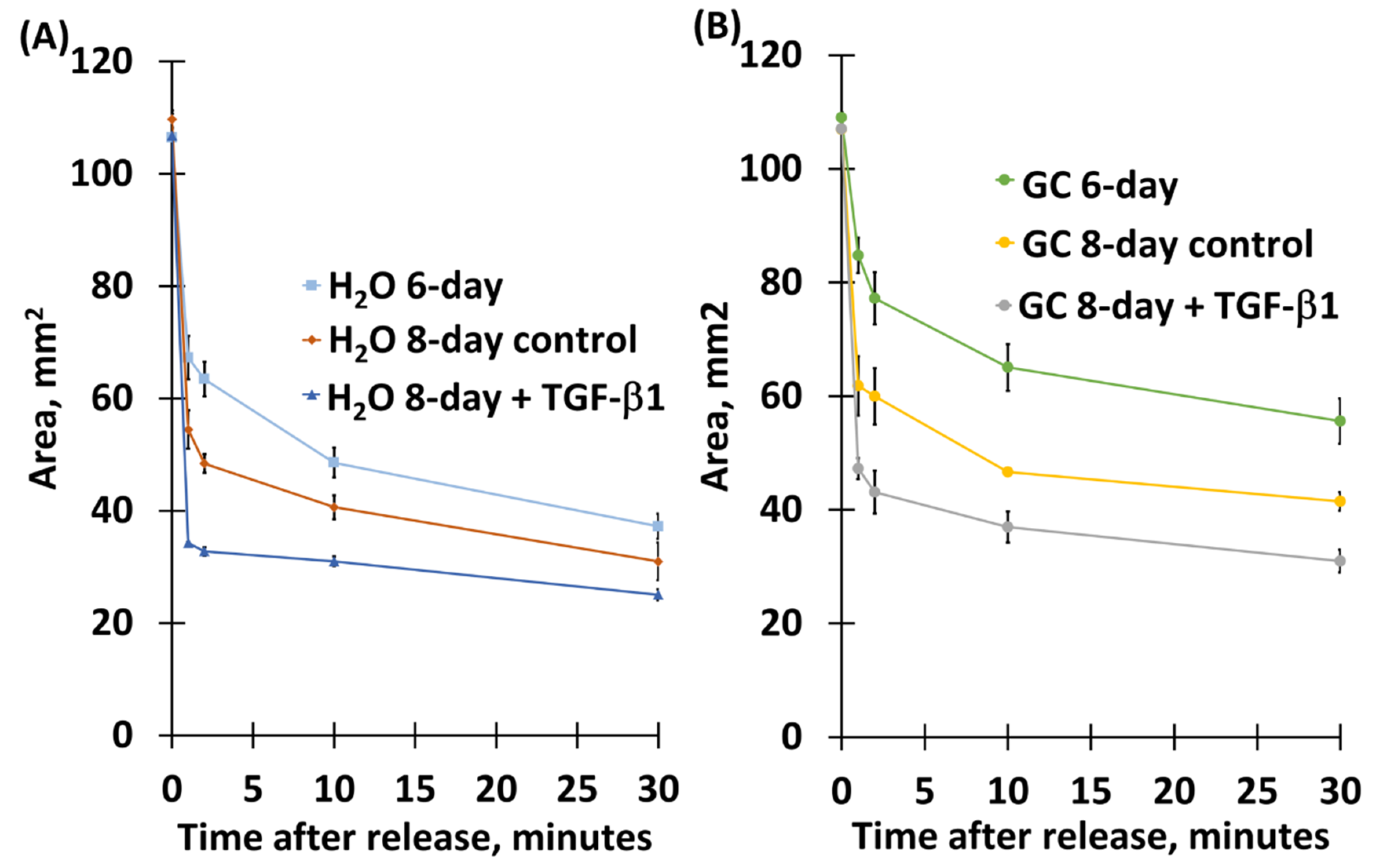 Molecules 24 02713 g006