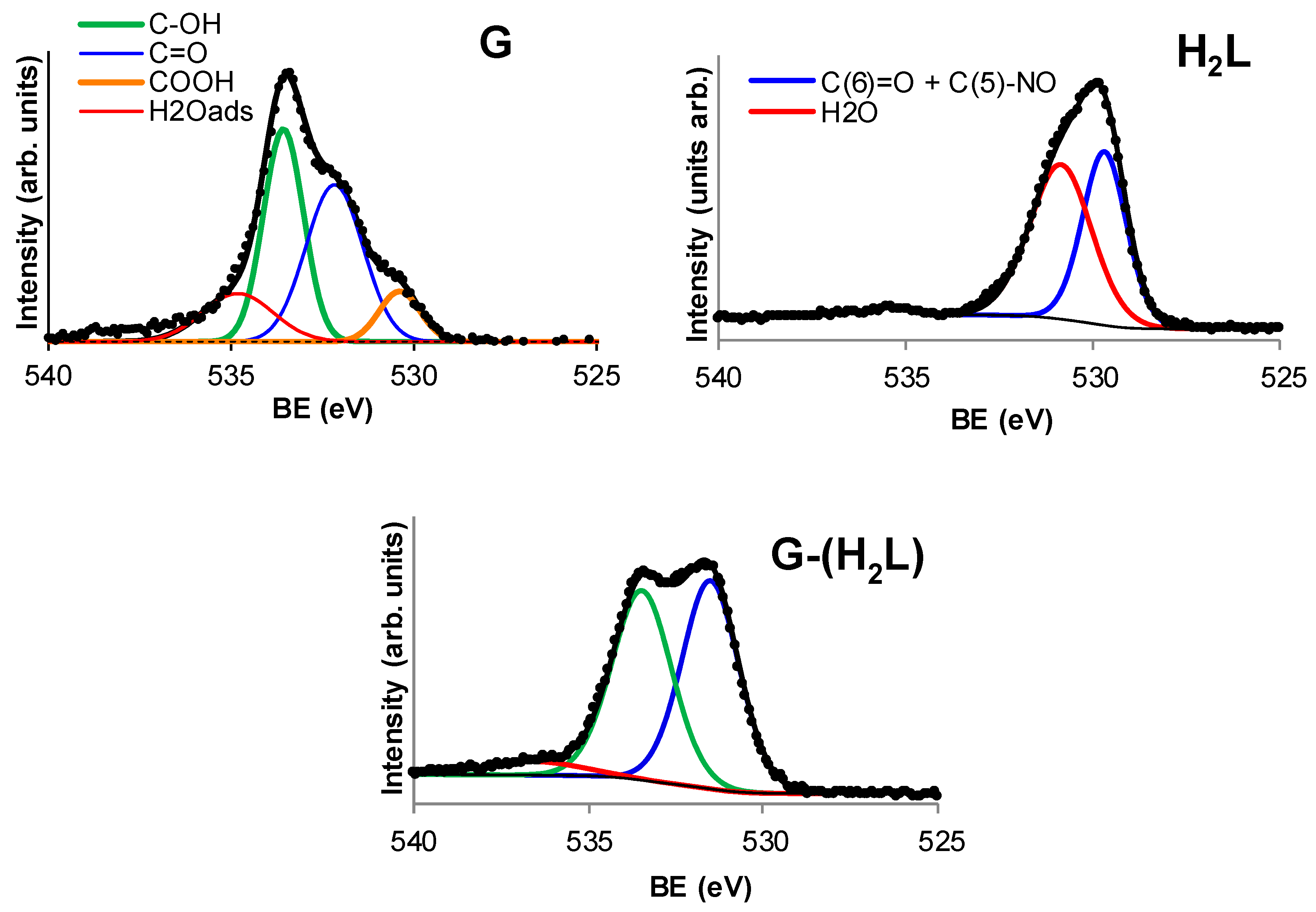 Molecules 24 02714 g006