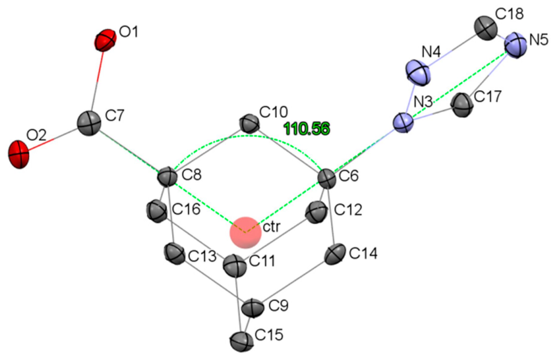 Molecules 24 02717 g001