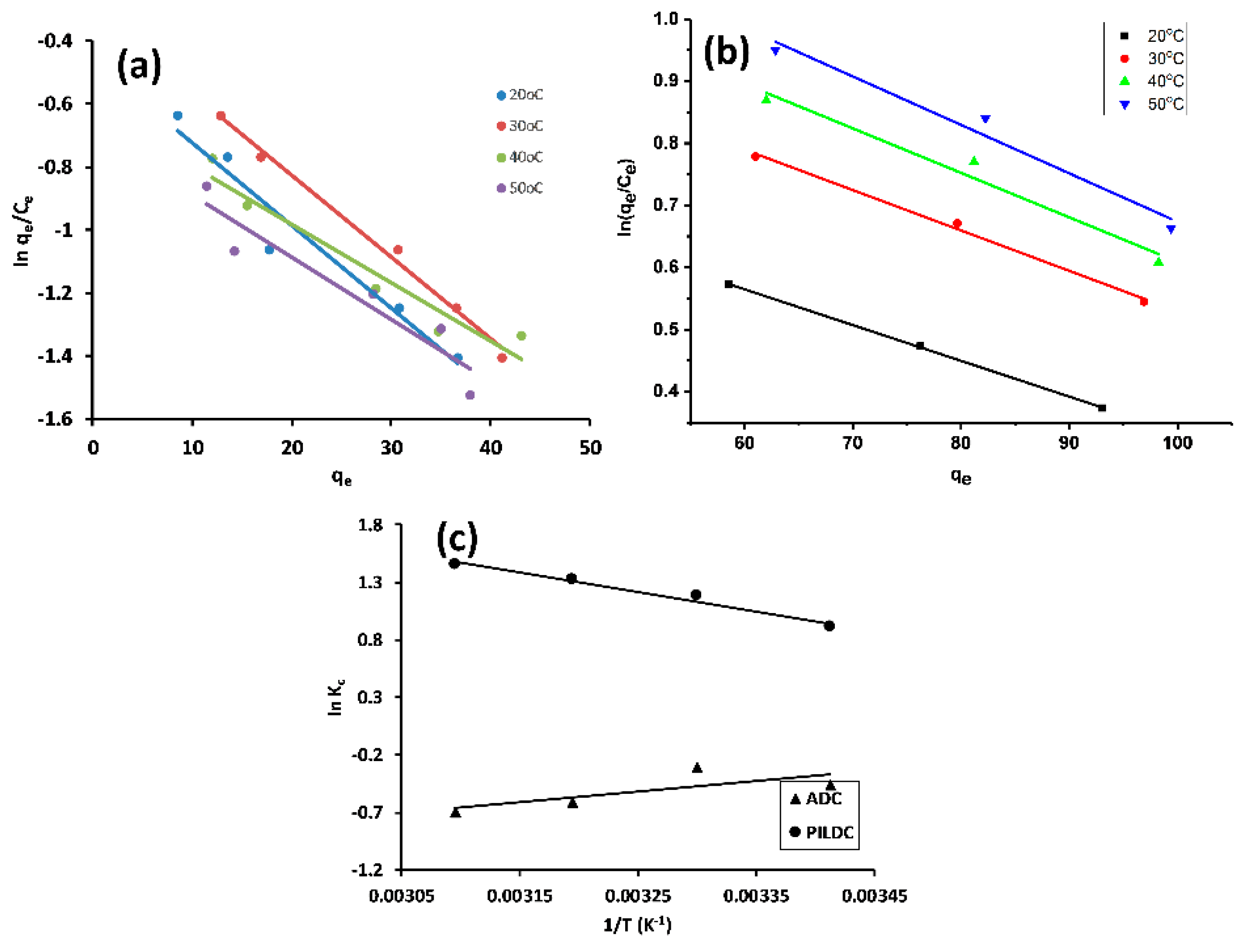 Molecules 24 02720 g005