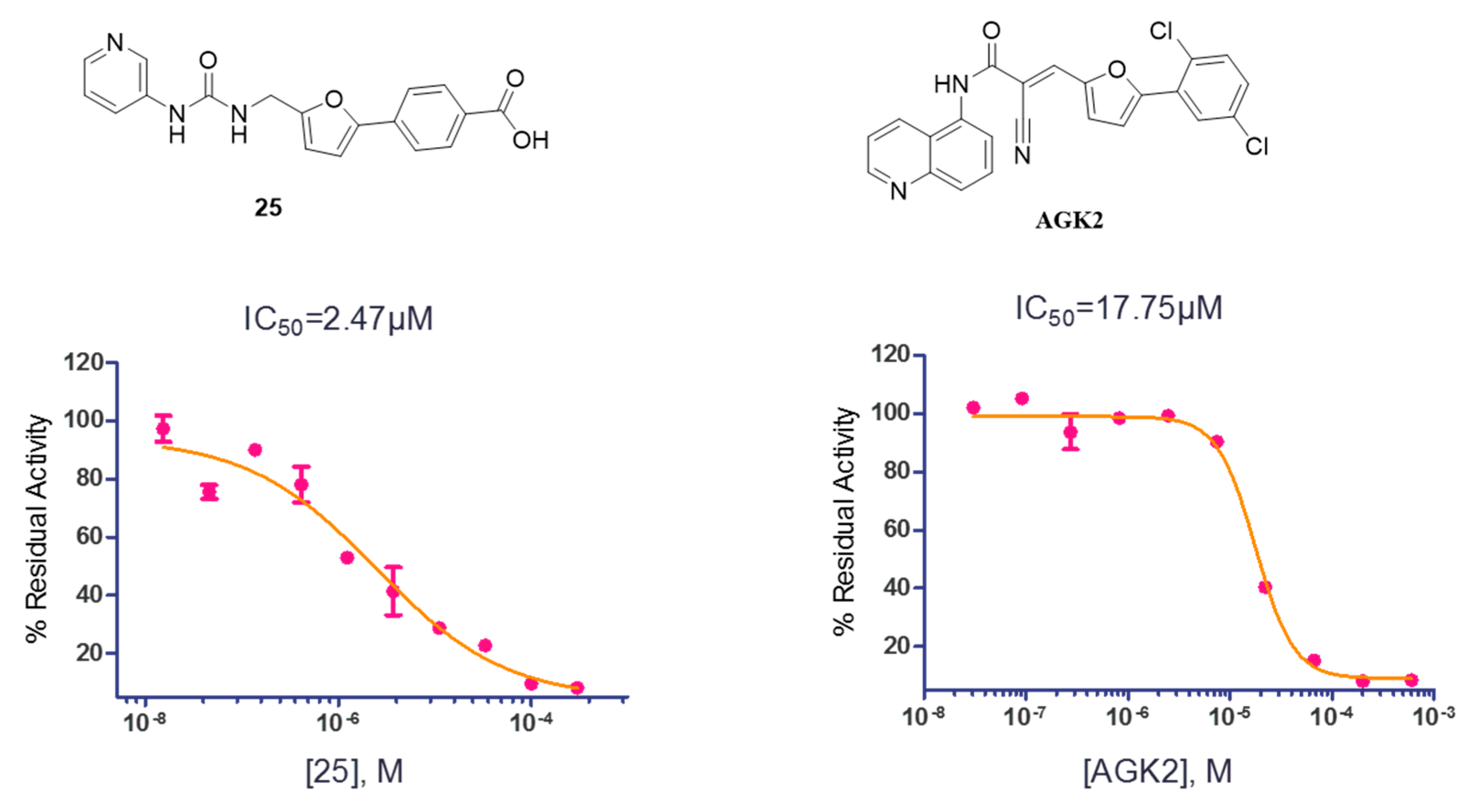 Molecules 24 02724 g003