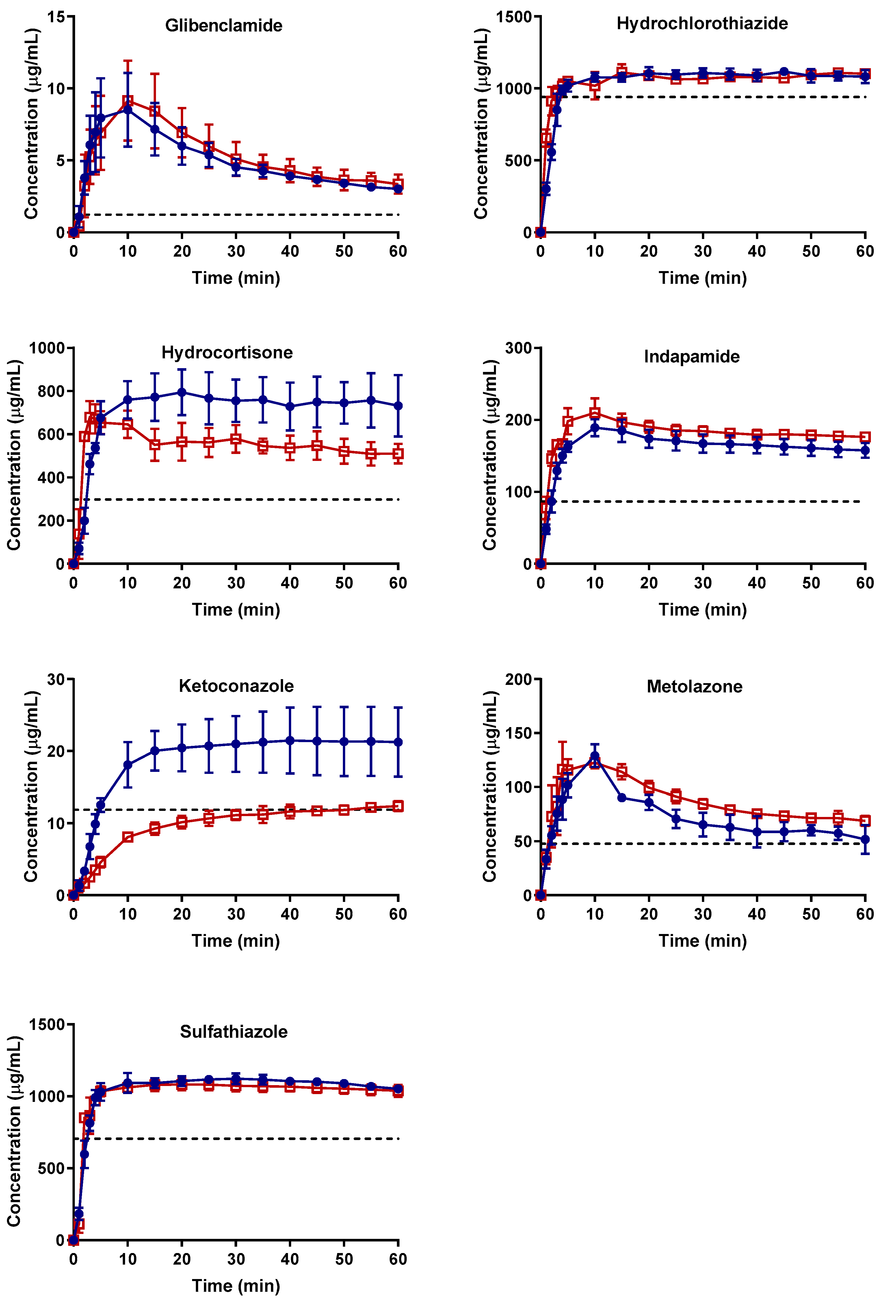 Molecules 24 02731 g001