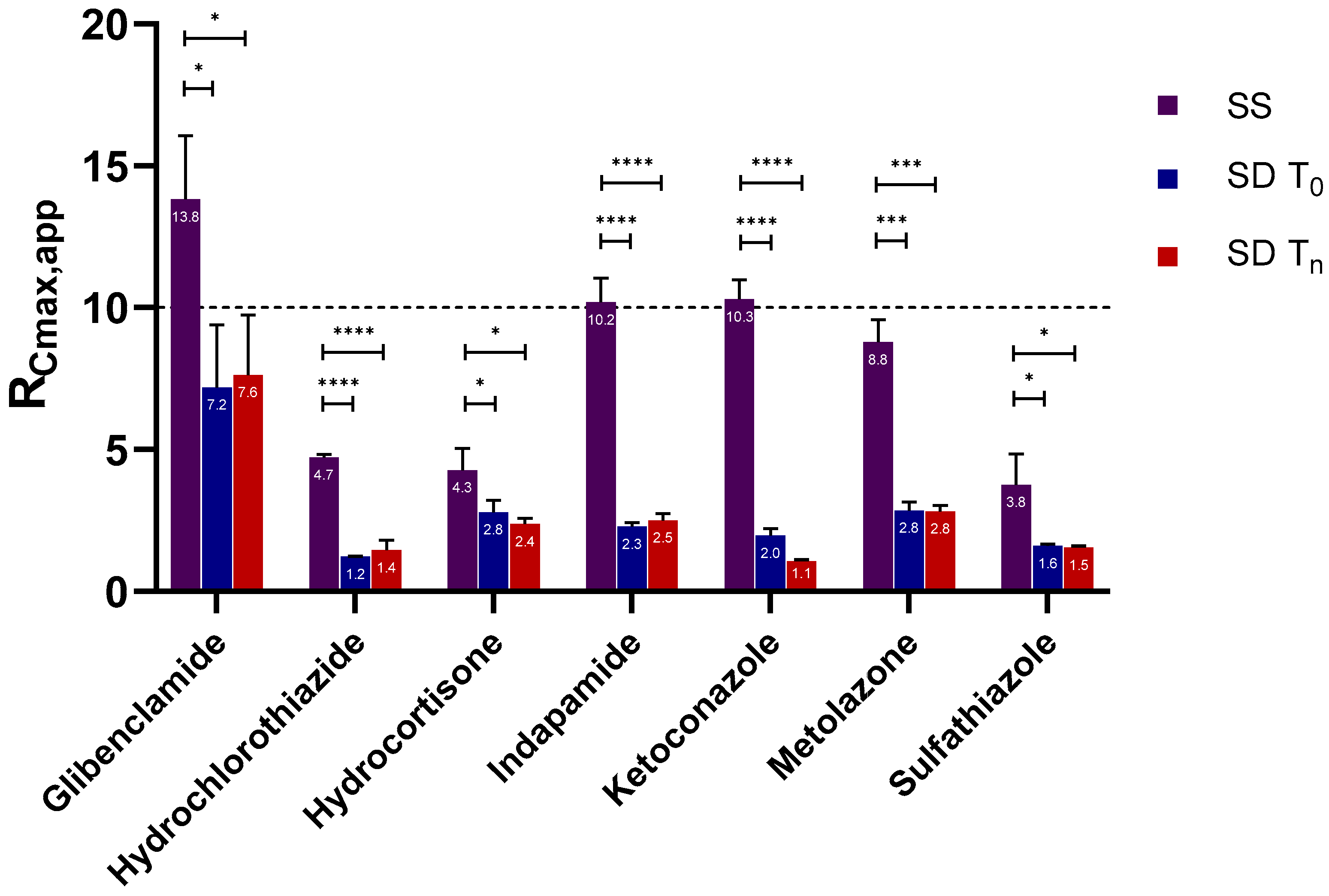 Molecules 24 02731 g005