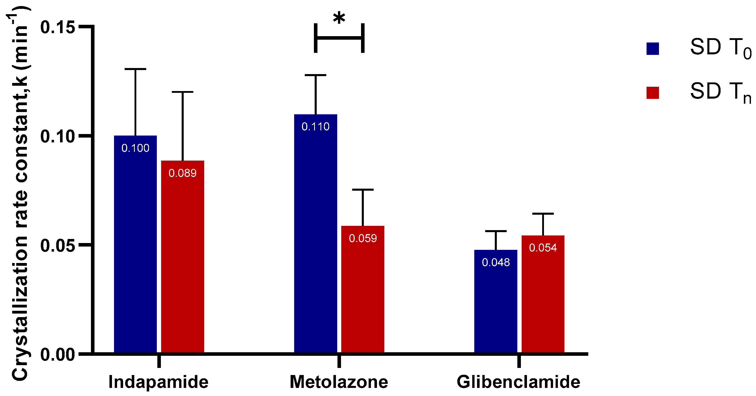 Molecules 24 02731 g008